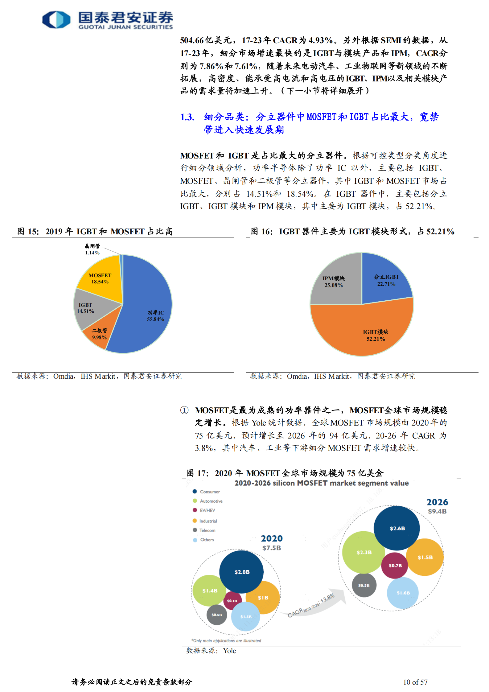 电子元器件行业：新能源需求引领，国内功率半导体行业快速发展-20211111-国泰君安-57页 第10页
