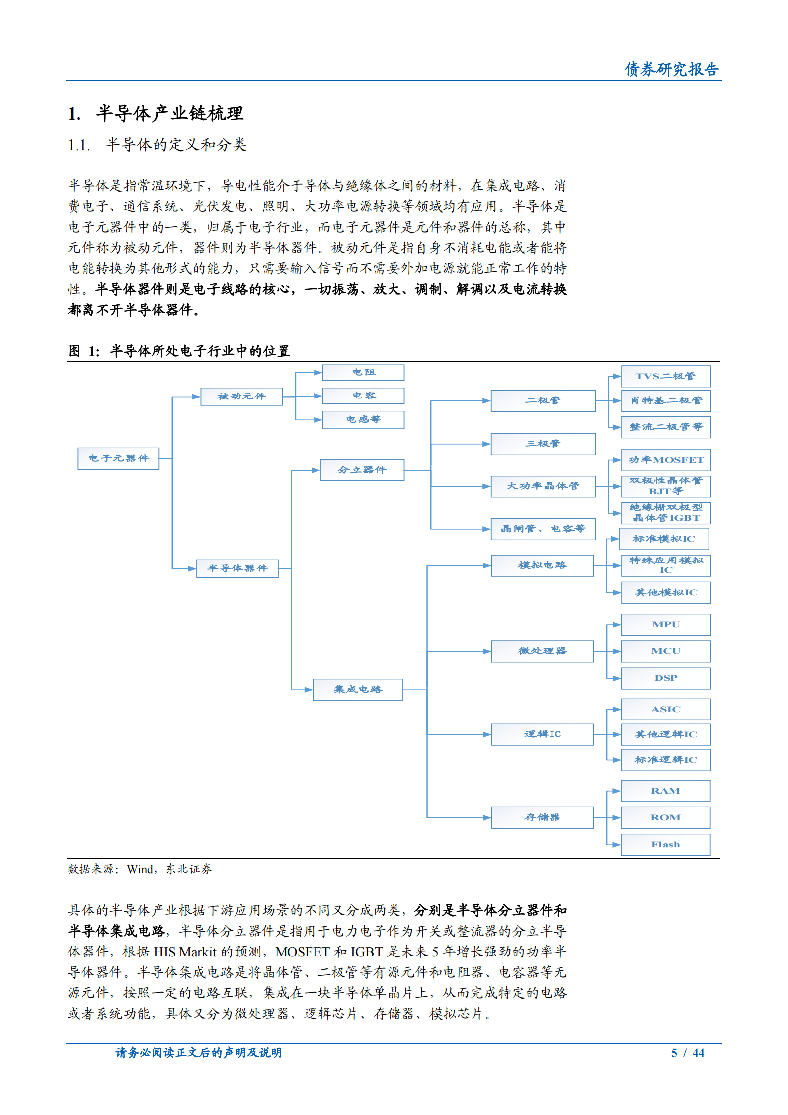 固收转债专题：转债深度，半导体行业转债怎么看？-20210813-东北证券-44页 第5页