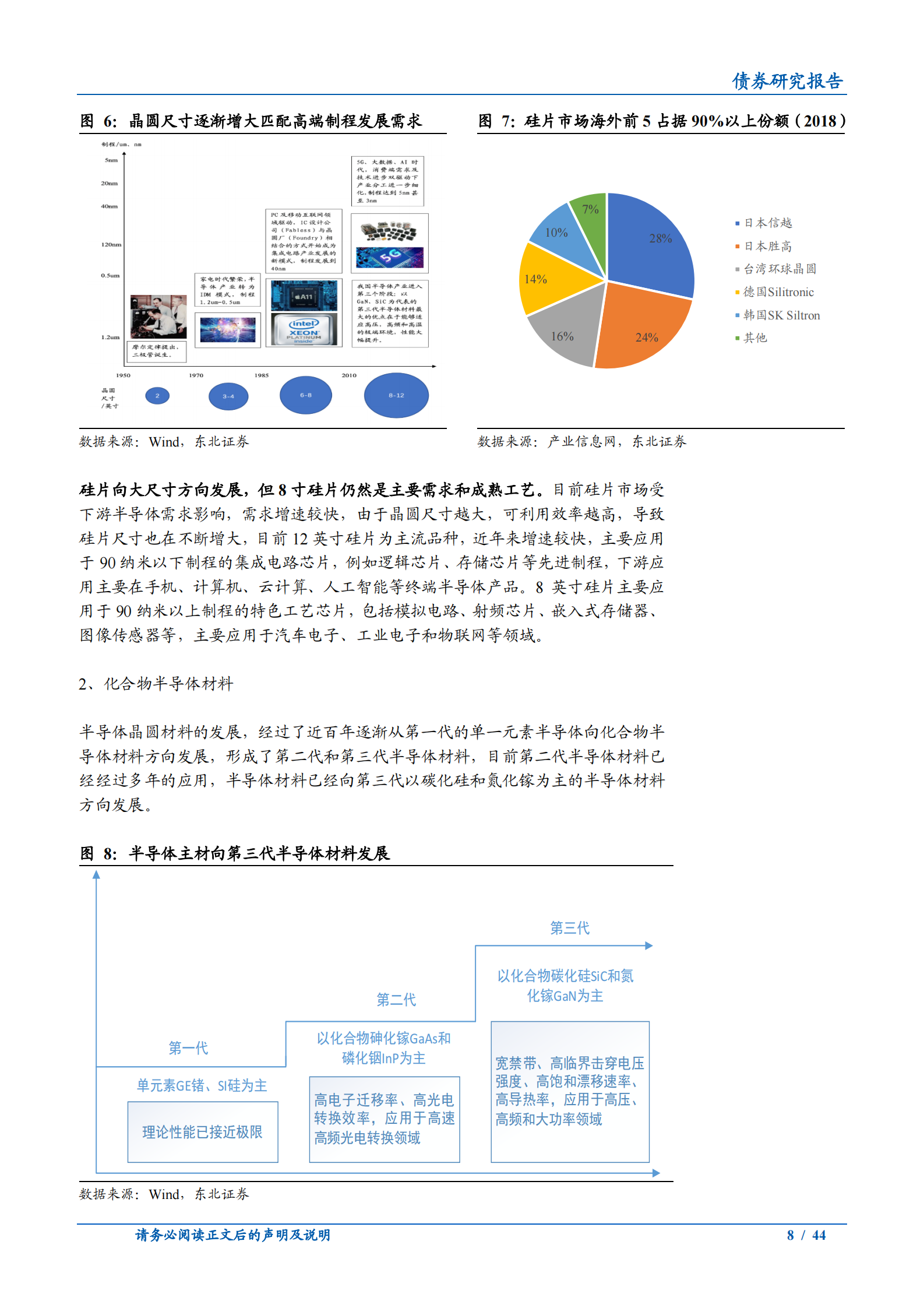 固收转债专题：转债深度，半导体行业转债怎么看？-20210813-东北证券-44页 第8页