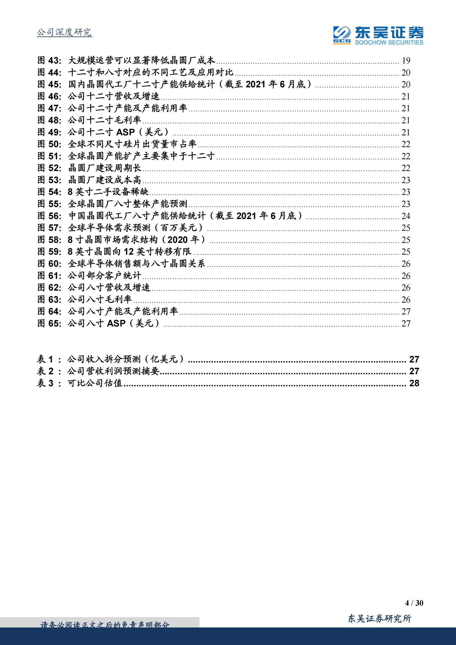 华虹半导体_ 特殊工艺晶圆代工龙头，十二寸线量价齐升 第4页