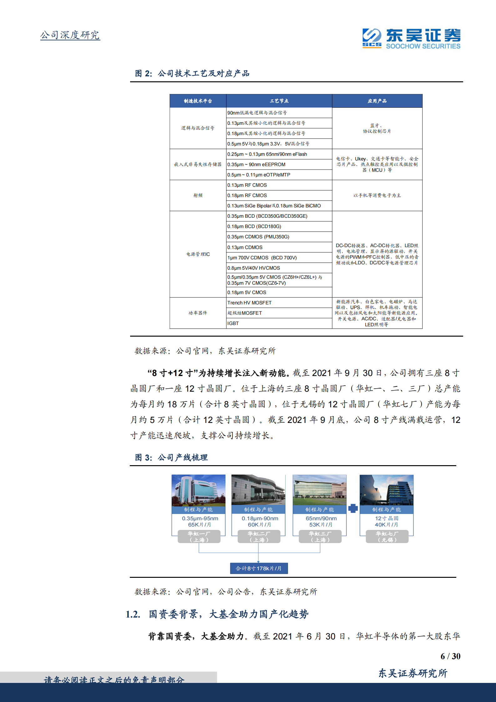 华虹半导体_ 特殊工艺晶圆代工龙头，十二寸线量价齐升 第6页