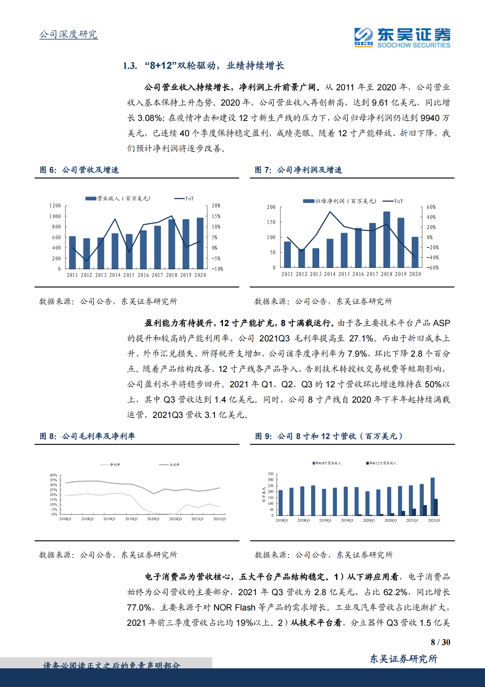 华虹半导体_ 特殊工艺晶圆代工龙头，十二寸线量价齐升 第8页