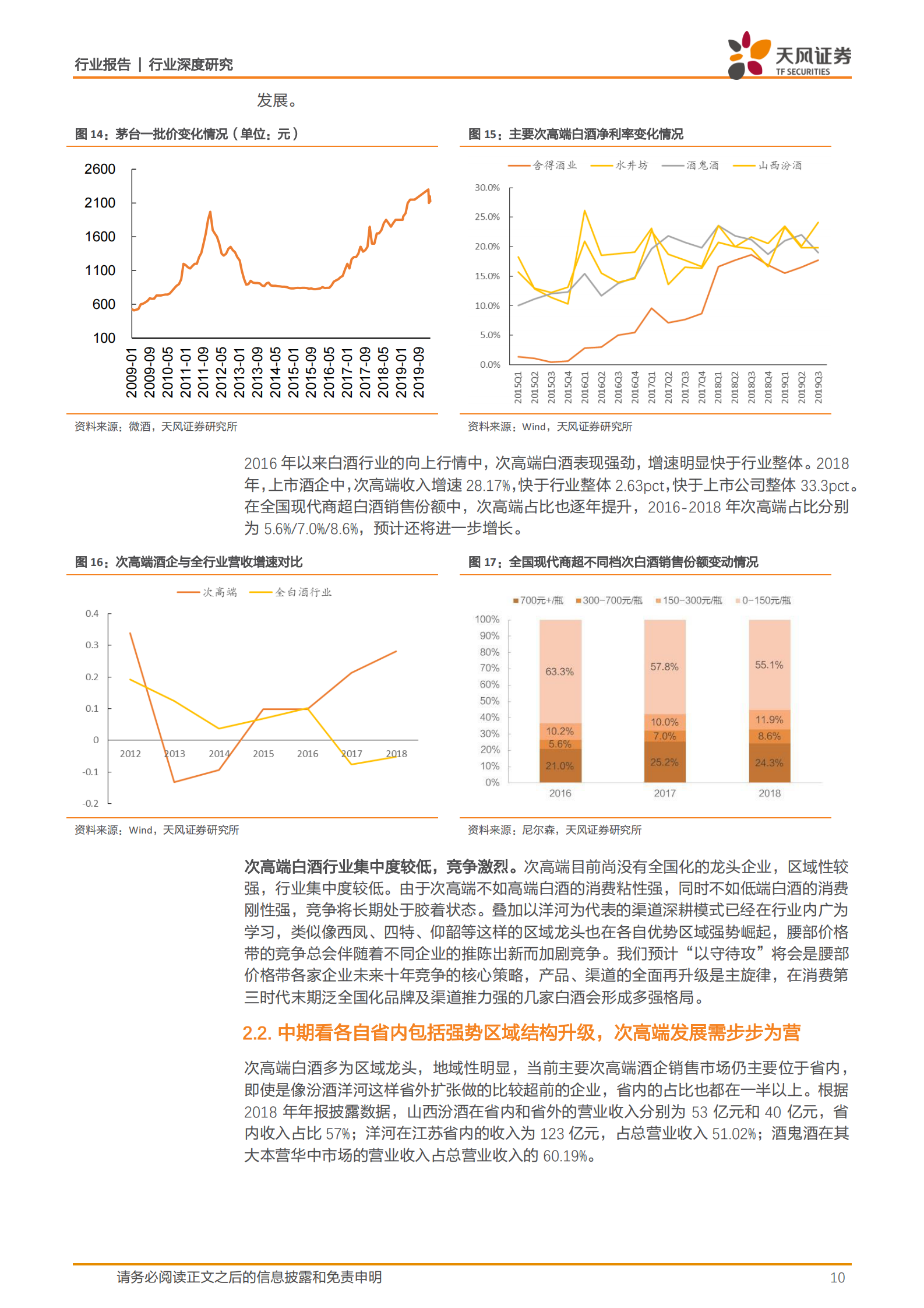 白酒行业发现系列报告下篇：白酒行业：探究白酒行业中期趋势，解锁企业优化必由之路-天风证券-20200315 第10页