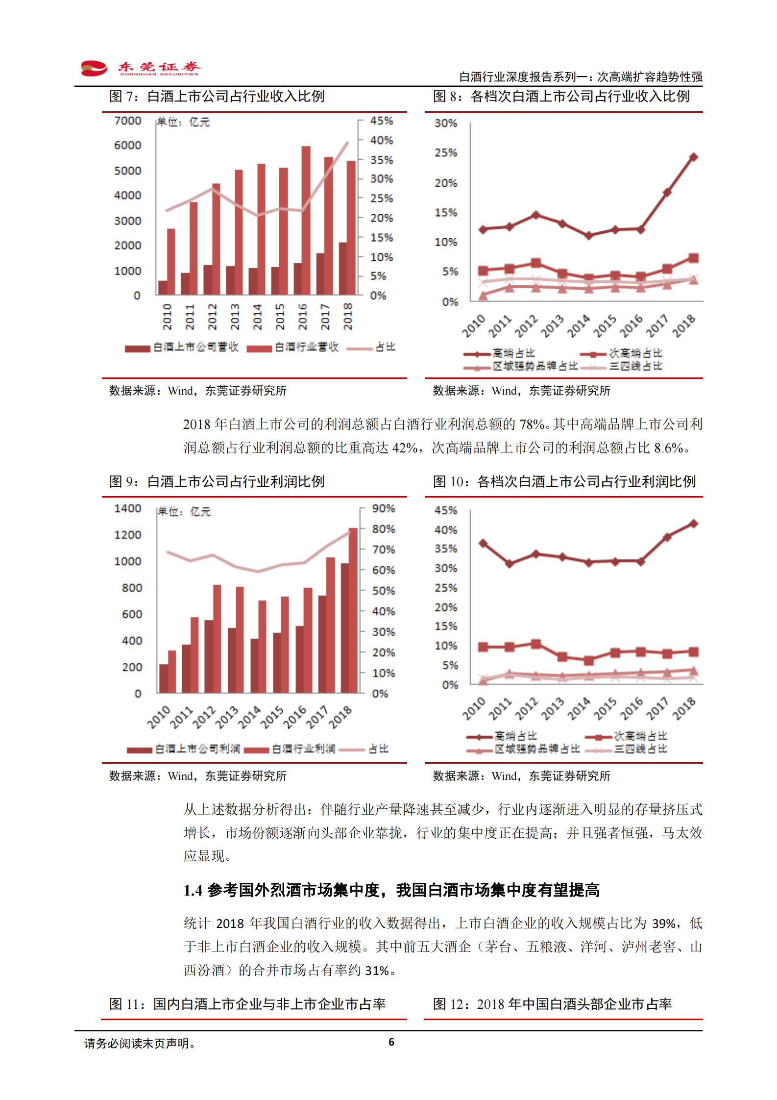 白酒行业深度报告系列一：次高端扩容趋势性强-东莞证券-20200327 第6页