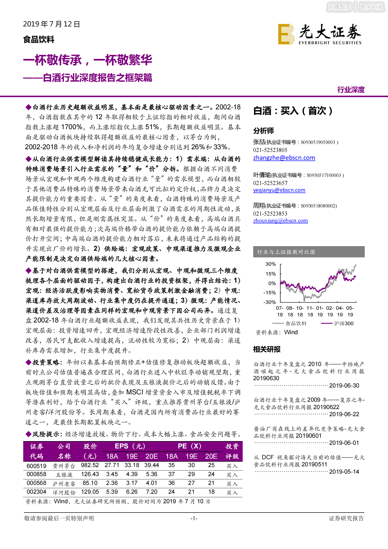 白酒行业深度报告之框架篇 第1页