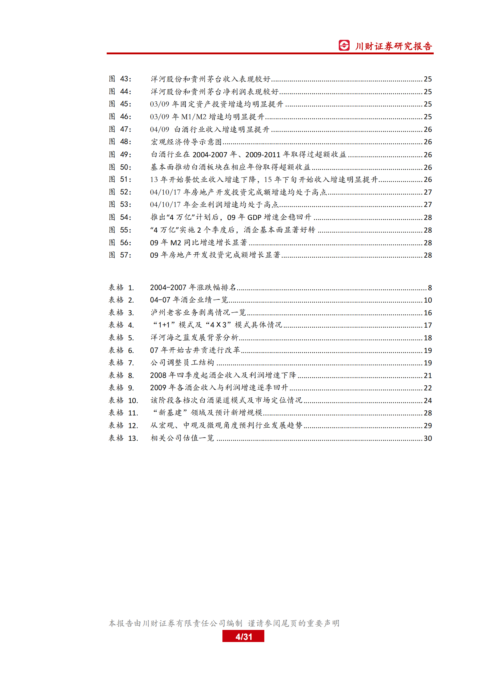 白酒行业深度复盘系列（二）之04-08年：回顾白酒消费的波峰与波谷-川财证券 第4页