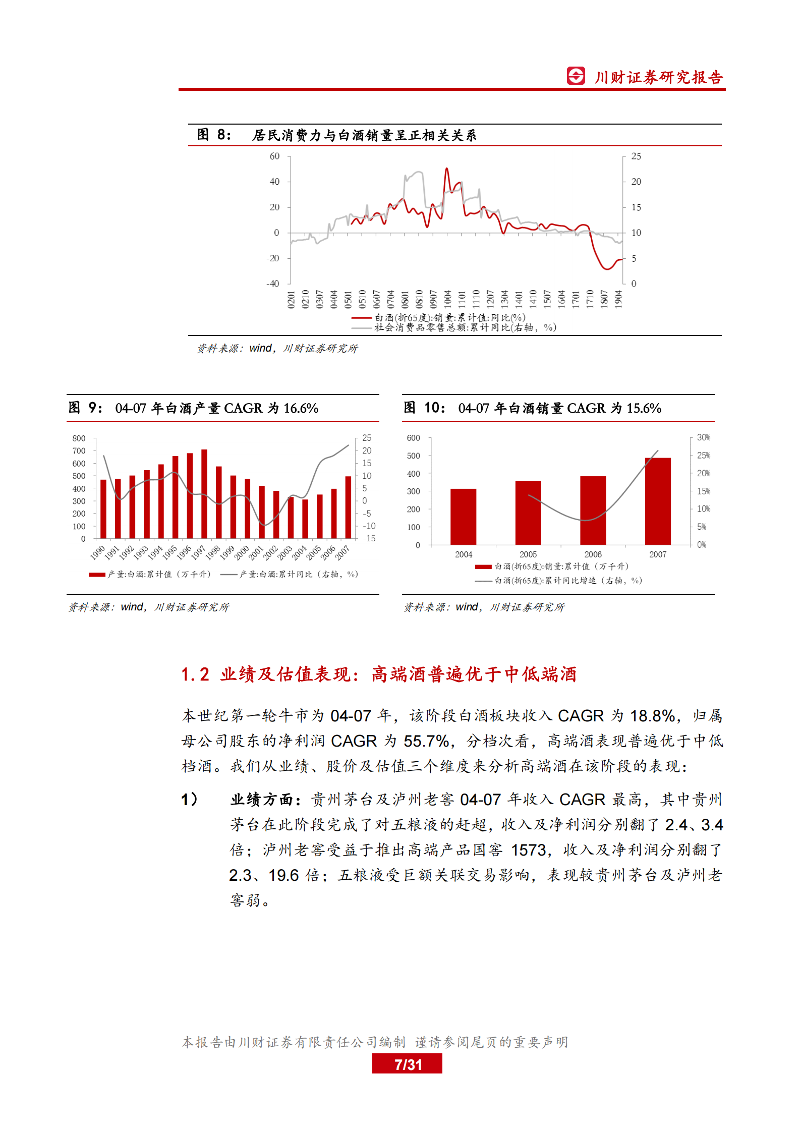 白酒行业深度复盘系列（二）之04-08年：回顾白酒消费的波峰与波谷-川财证券 第7页