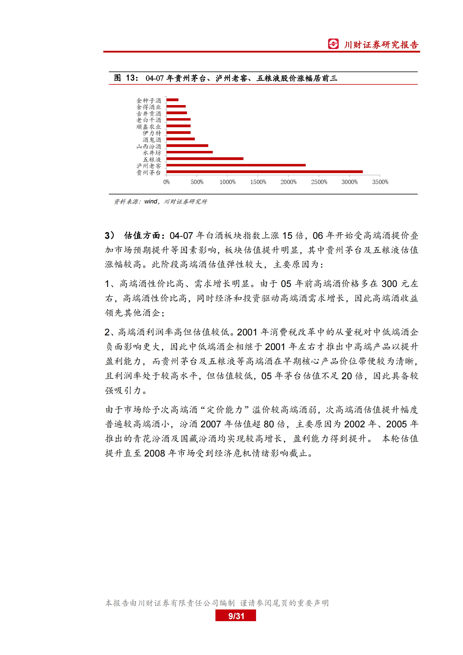 白酒行业深度复盘系列（二）之04-08年：回顾白酒消费的波峰与波谷-川财证券 第9页