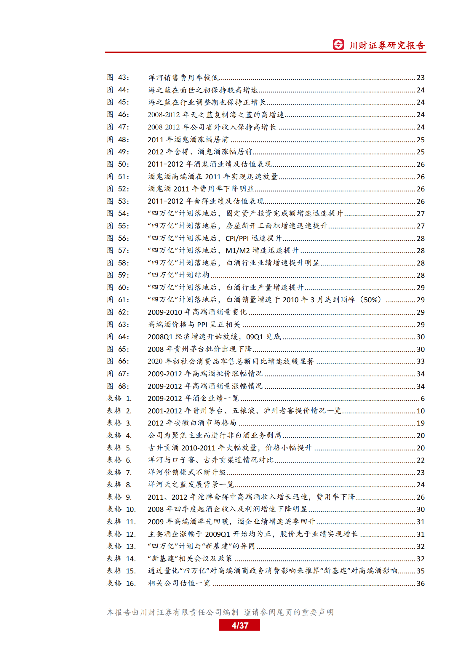 白酒行业深度复盘系列（三）之09-12年：从“四万亿”计划对白酒影响角度看本轮“新基建”-20200419-川财证券#白酒 第4页