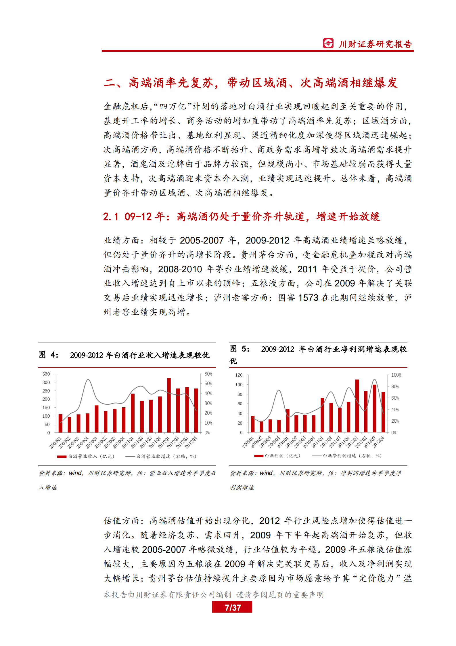 白酒行业深度复盘系列（三）之09-12年：从“四万亿”计划对白酒影响角度看本轮“新基建”-20200419-川财证券#白酒 第7页