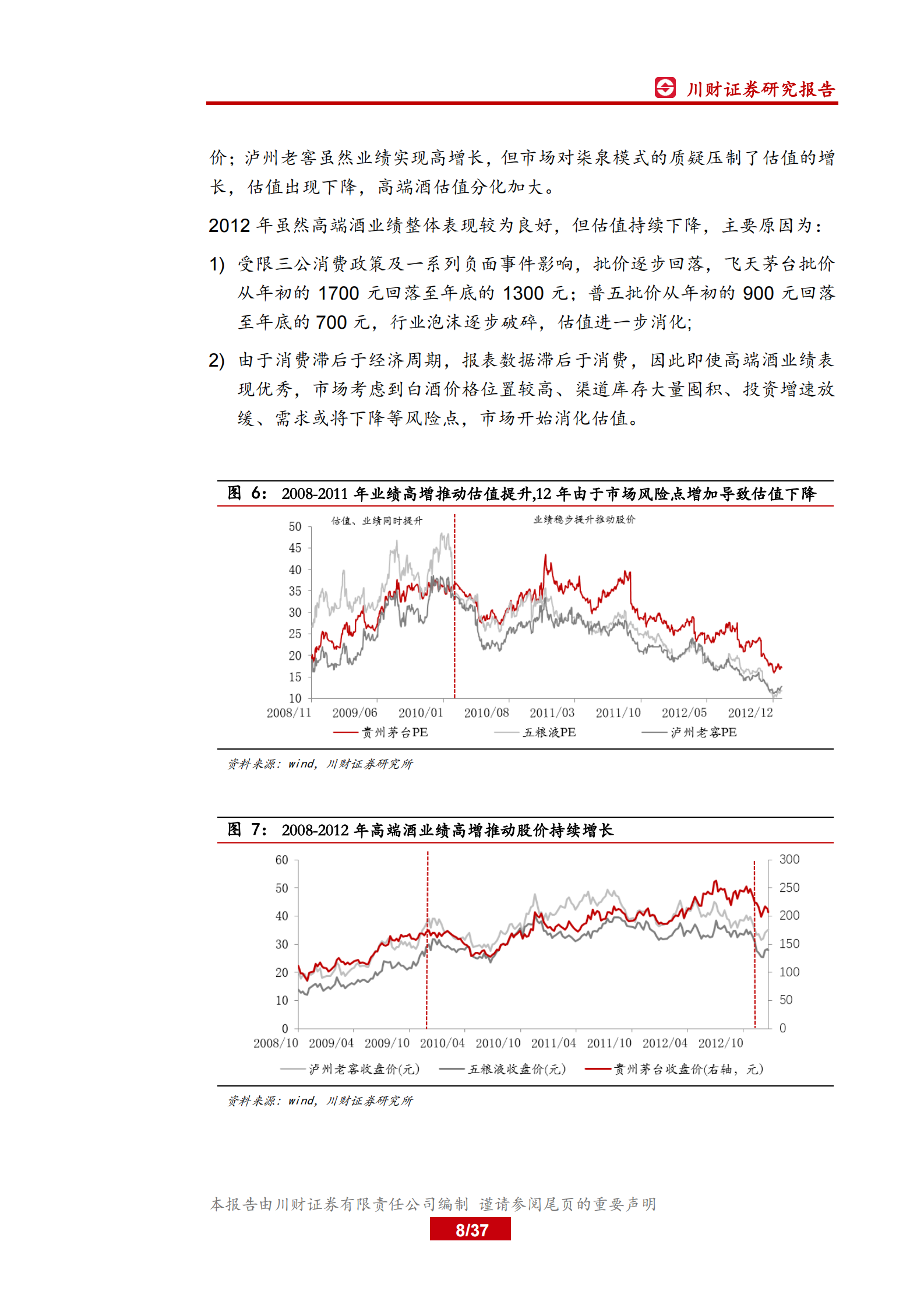 白酒行业深度复盘系列（三）之09-12年：从“四万亿”计划对白酒影响角度看本轮“新基建”-20200419-川财证券#白酒 第8页