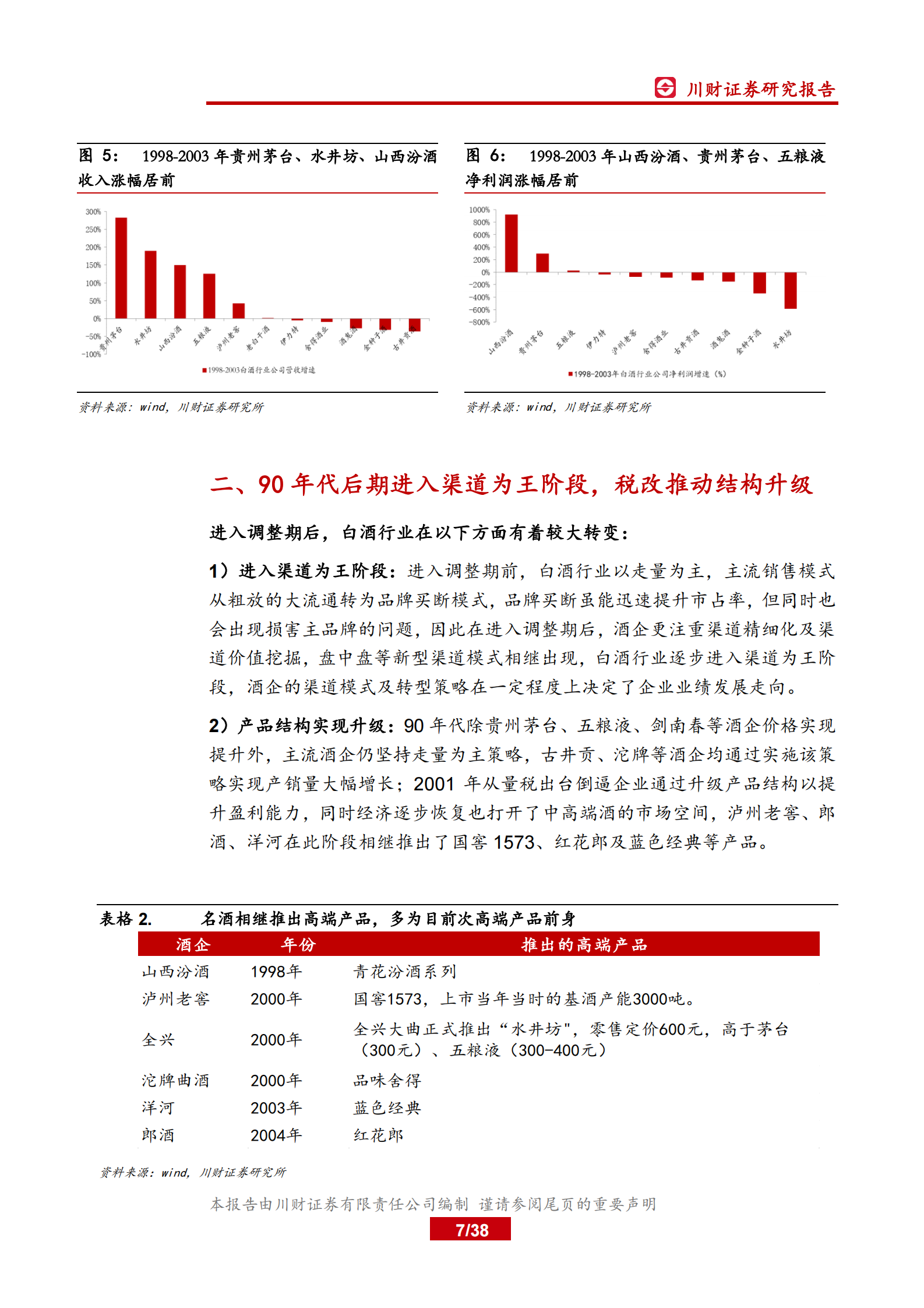 白酒行业深度复盘系列（一）：98~03年，从广告竞争时代走向渠道竞争时代-20200319-川财证券-38页 第7页