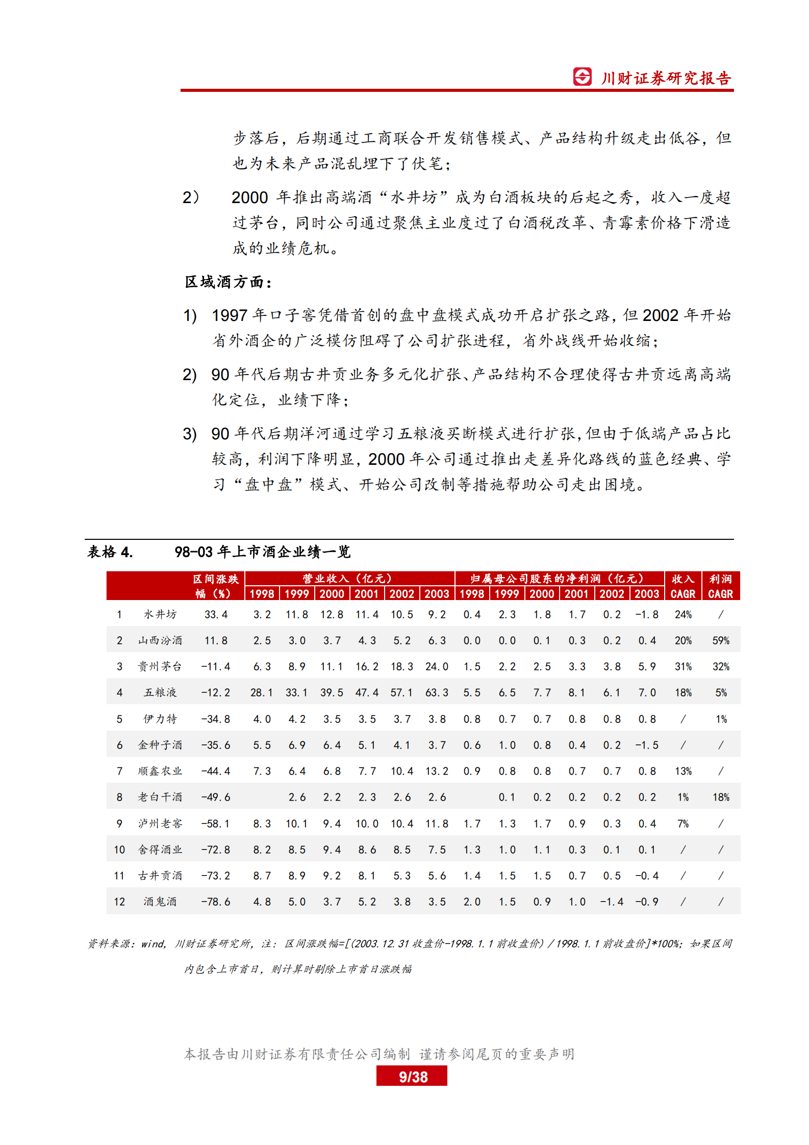 白酒行业深度复盘系列（一）：98~03年，从广告竞争时代走向渠道竞争时代-20200319-川财证券-38页 第9页