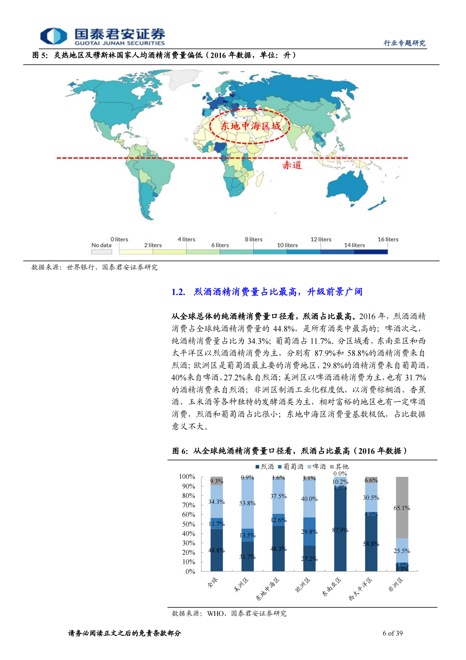 白酒行业专题报告：从酒类消费结构变迁看白酒未来空间-20200223-国泰君安-39页 第7页