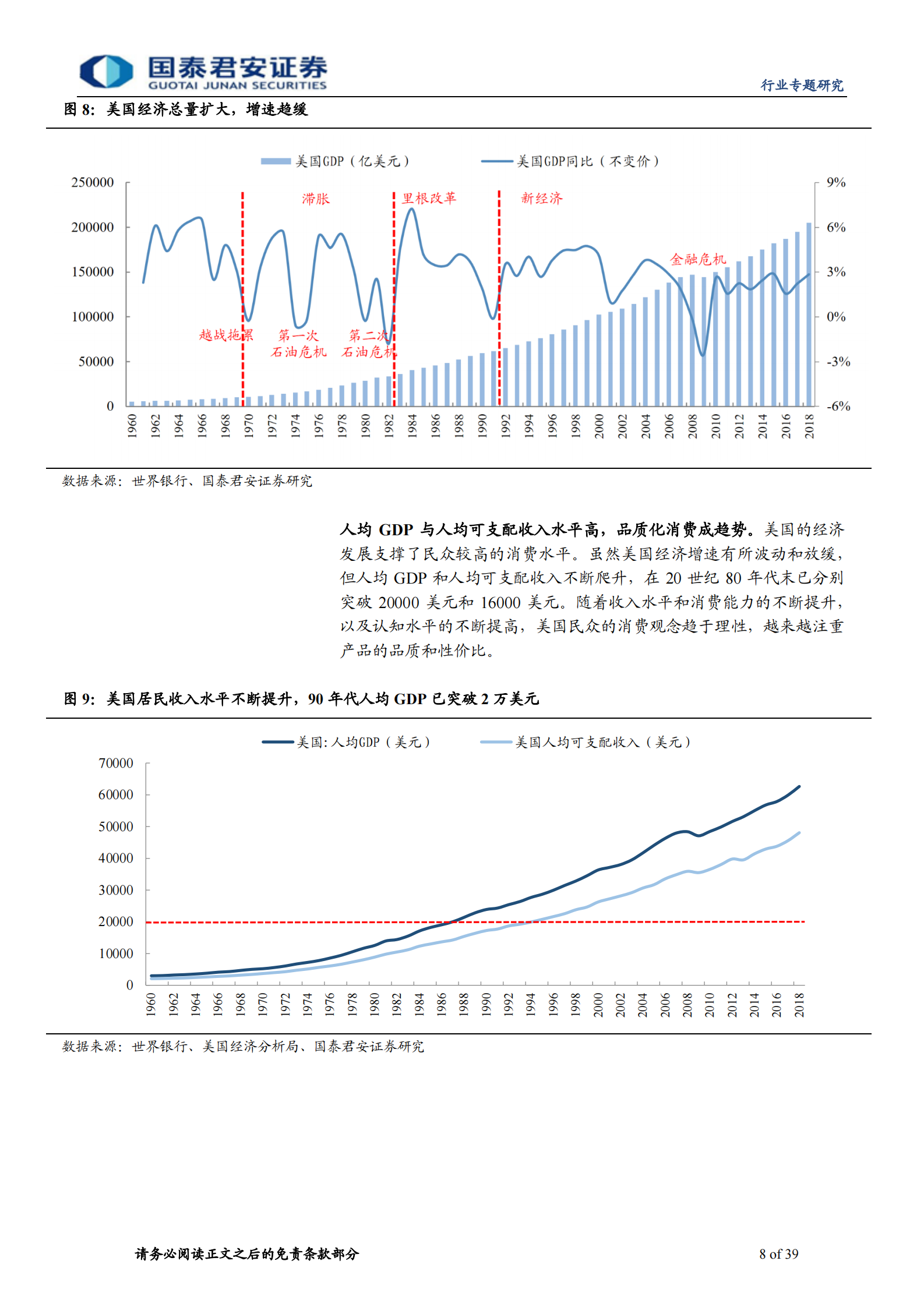 白酒行业专题报告：从酒类消费结构变迁看白酒未来空间-20200223-国泰君安-39页 第9页