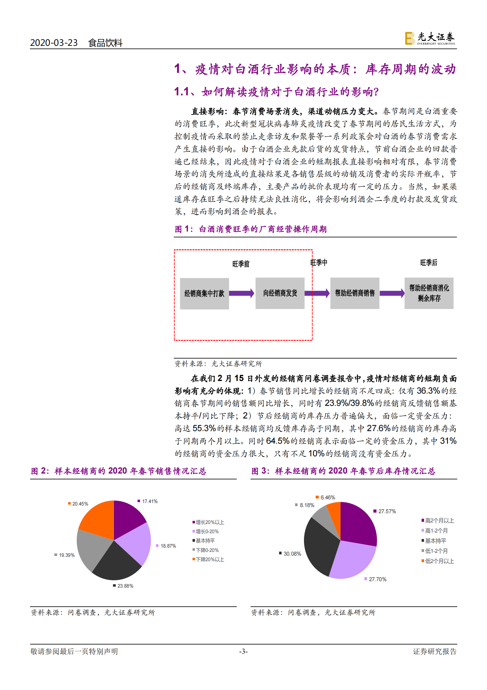 白酒行业专题报告：配置时点到，耐心等风来-光大证券-20200323 第3页