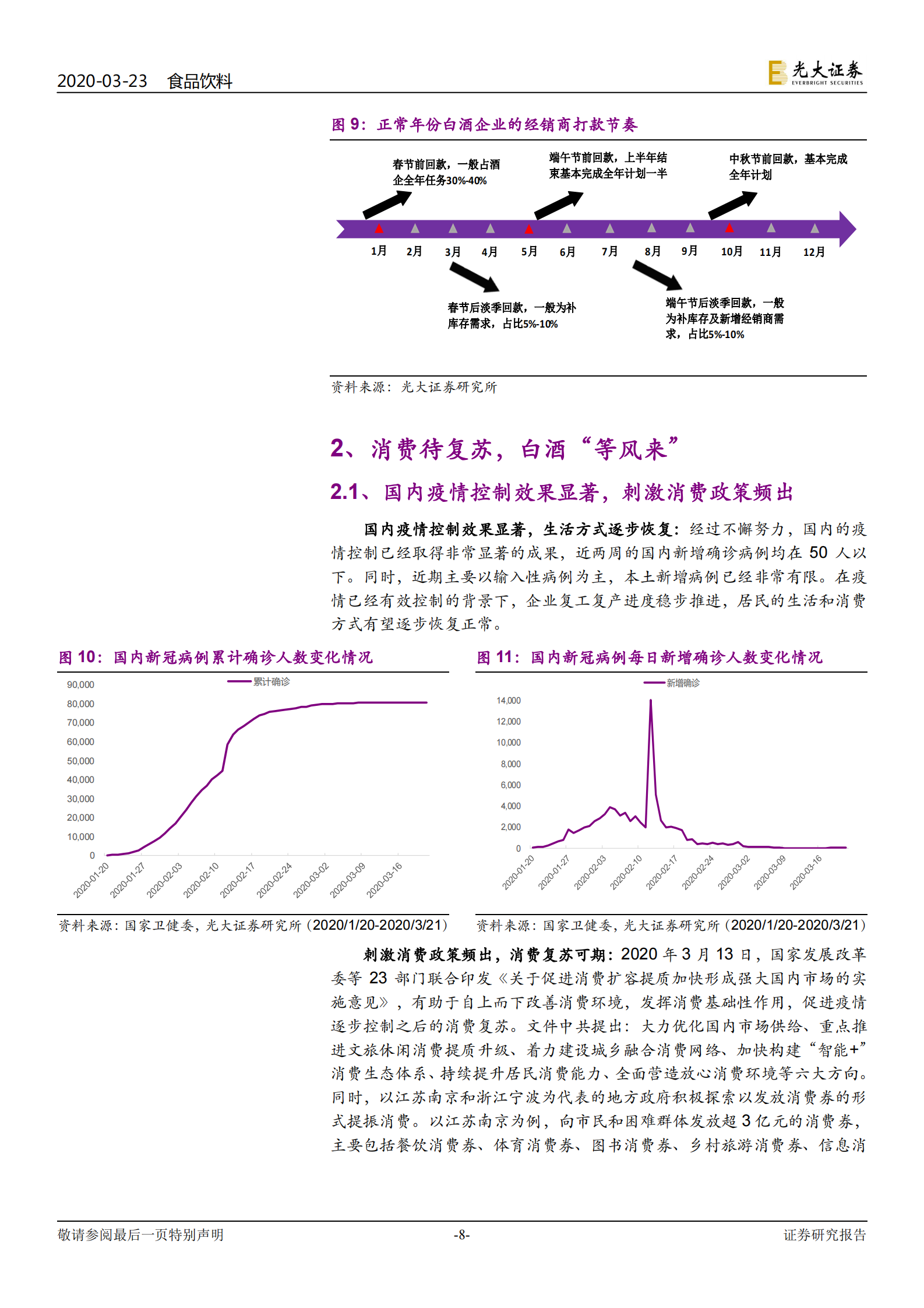 白酒行业专题报告：配置时点到，耐心等风来-光大证券-20200323 第8页