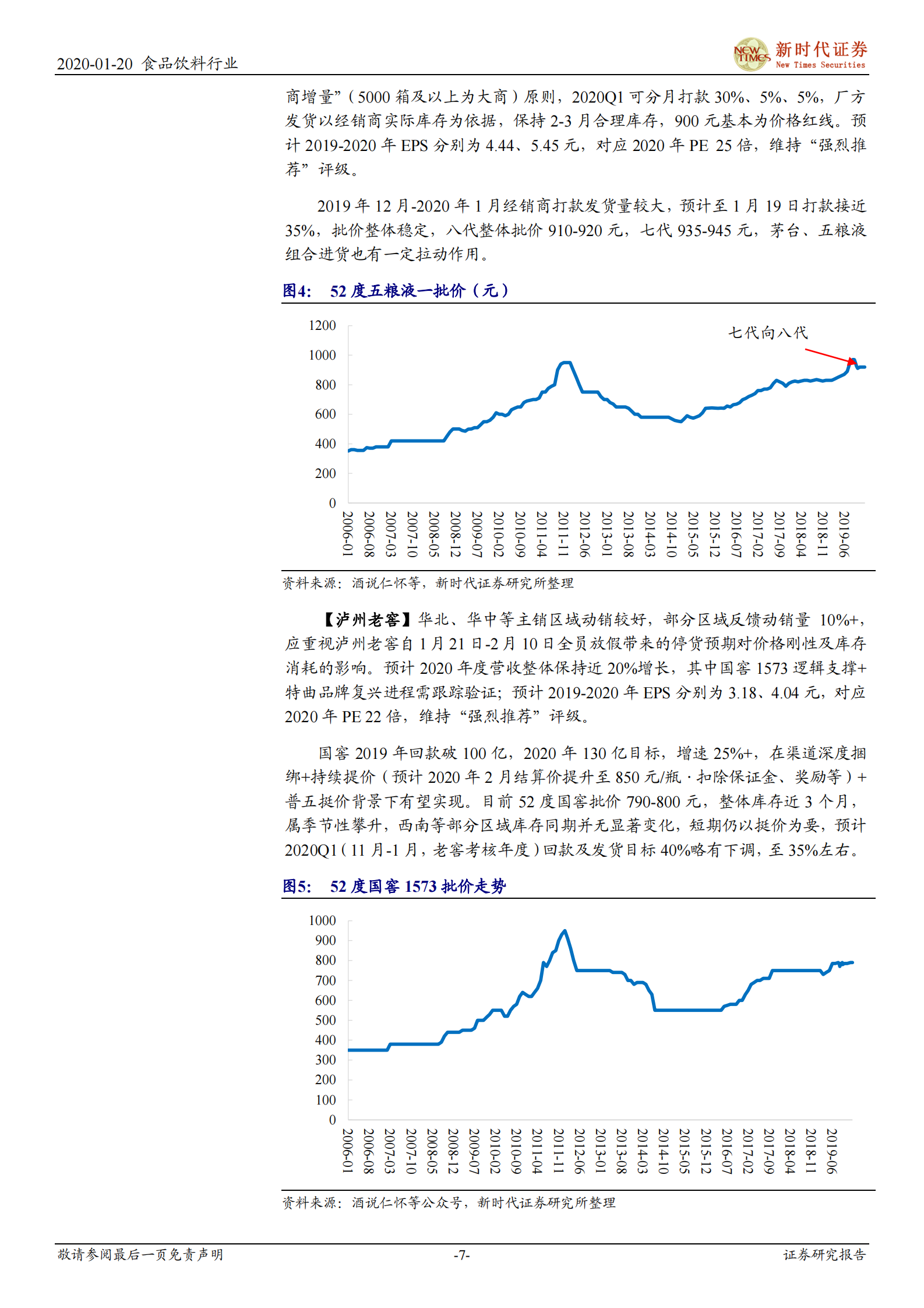 春节白酒动销怎么样？鼠年调研小结 第8页