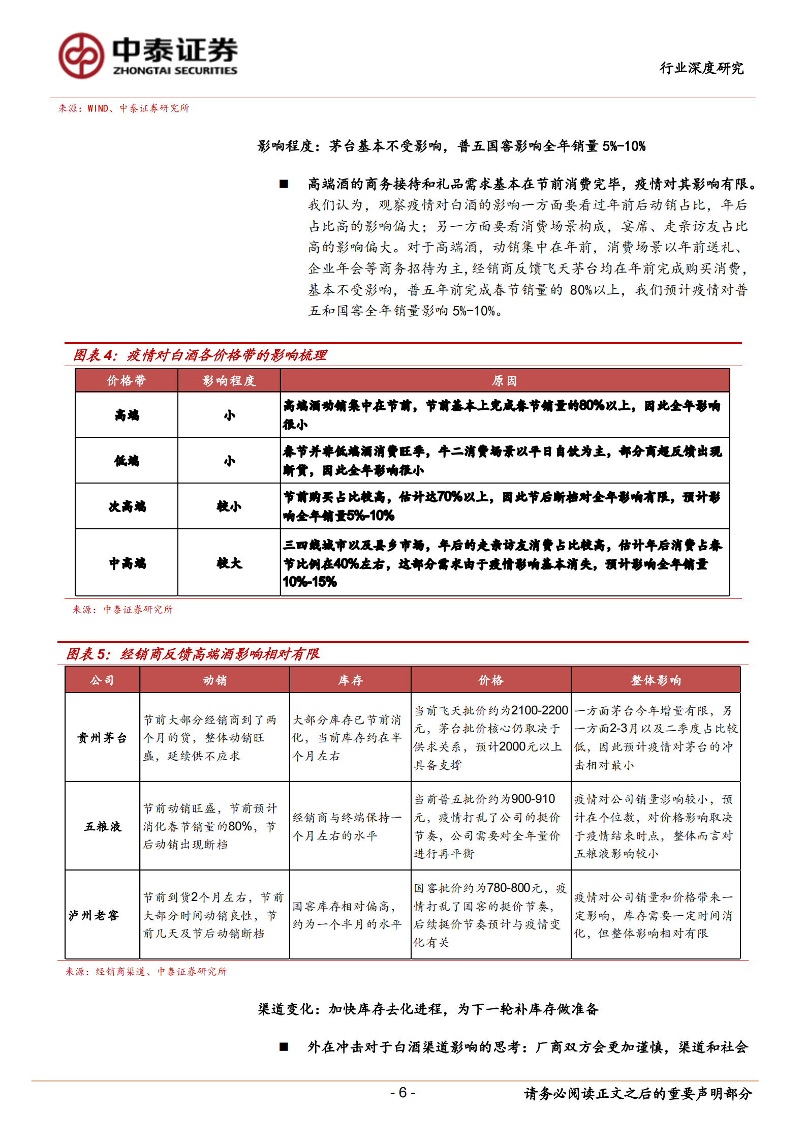 高端酒行业深度报告：白酒中的刚需品，再迎配置良机-中泰证券-20200302 第6页