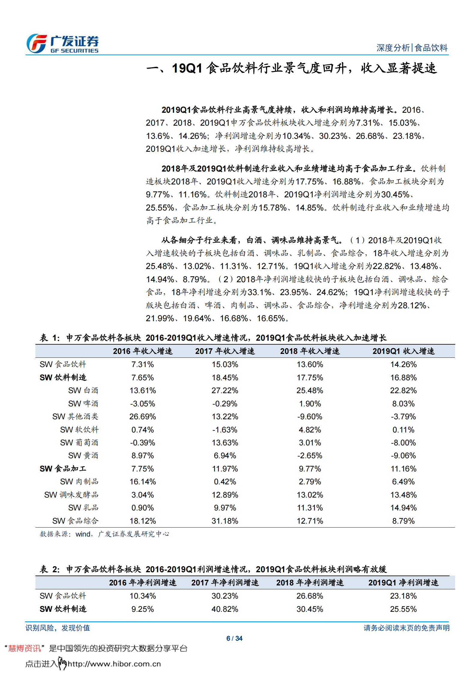 广发证券--食品饮料行业-白酒高景气度延续,大众品龙头业绩稳健 第6页