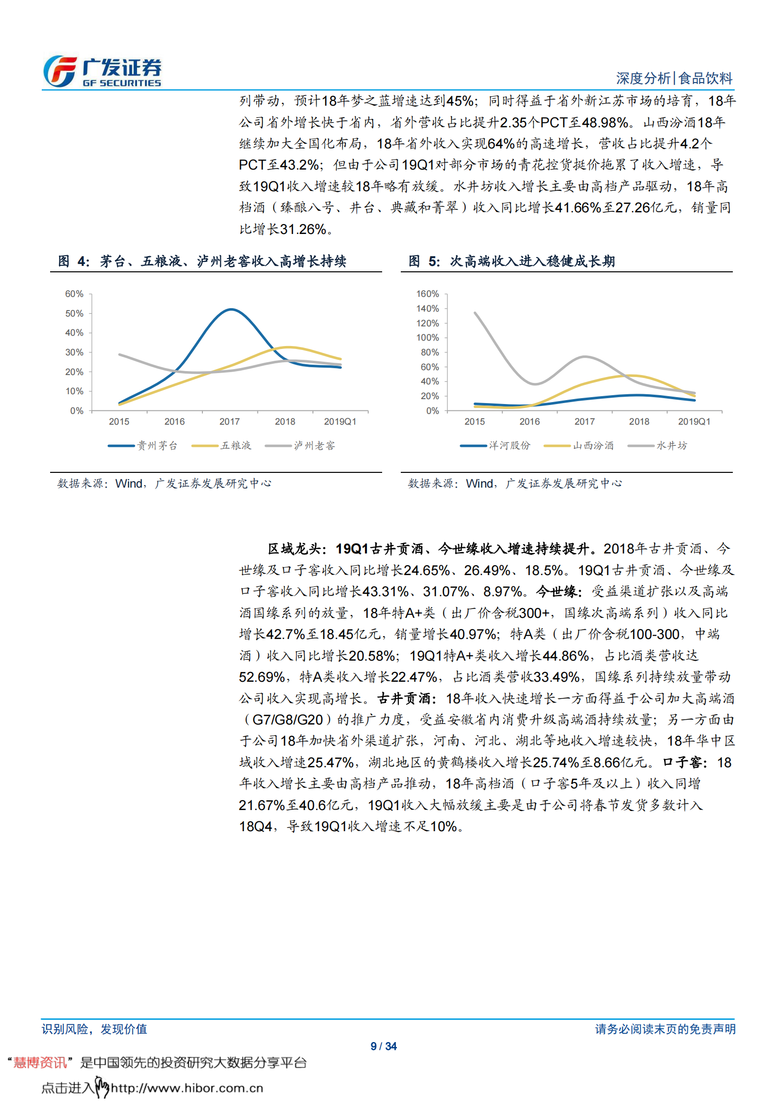 广发证券--食品饮料行业-白酒高景气度延续,大众品龙头业绩稳健 第9页