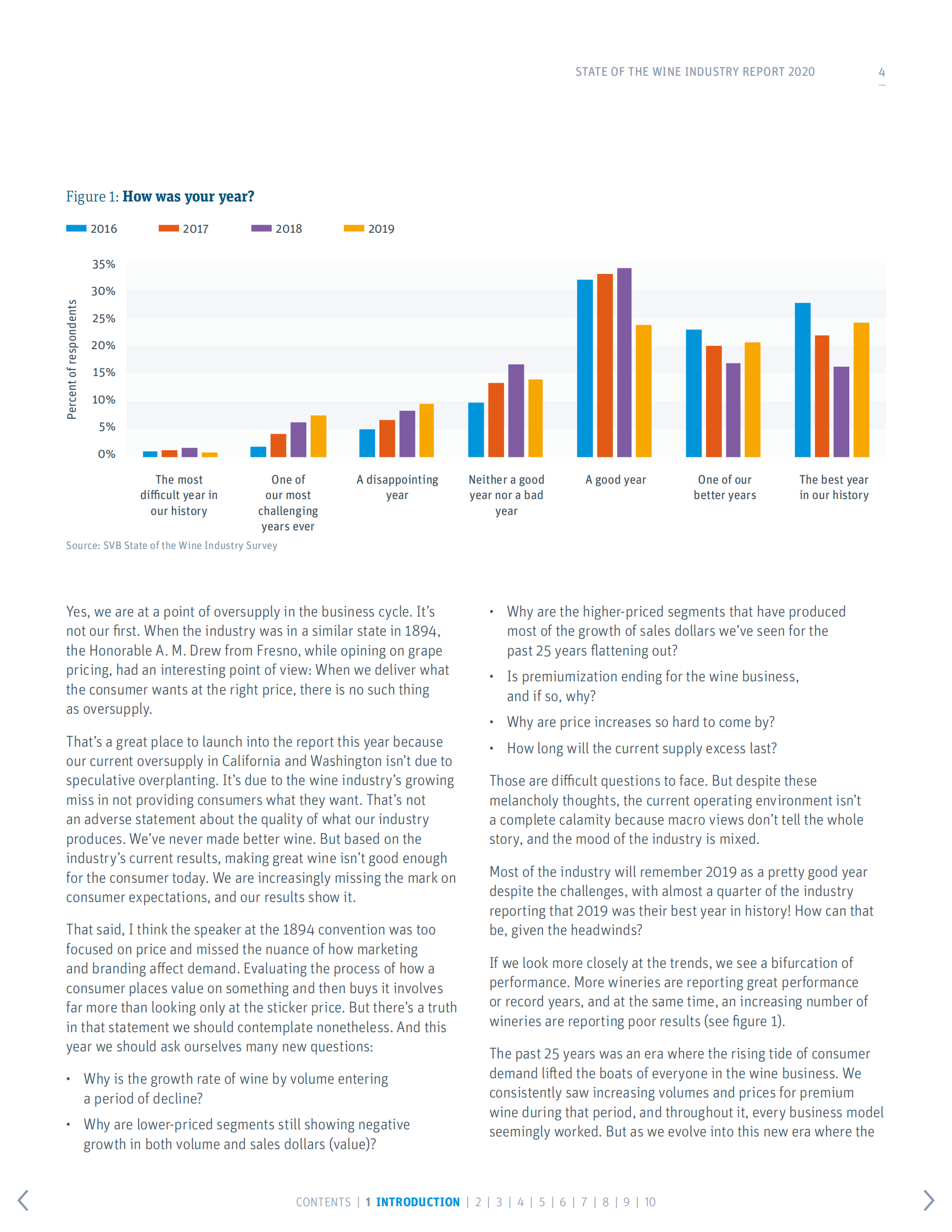 硅谷银行-2020年美国葡萄酒全球报告（英文）-2020.2-71页 第5页
