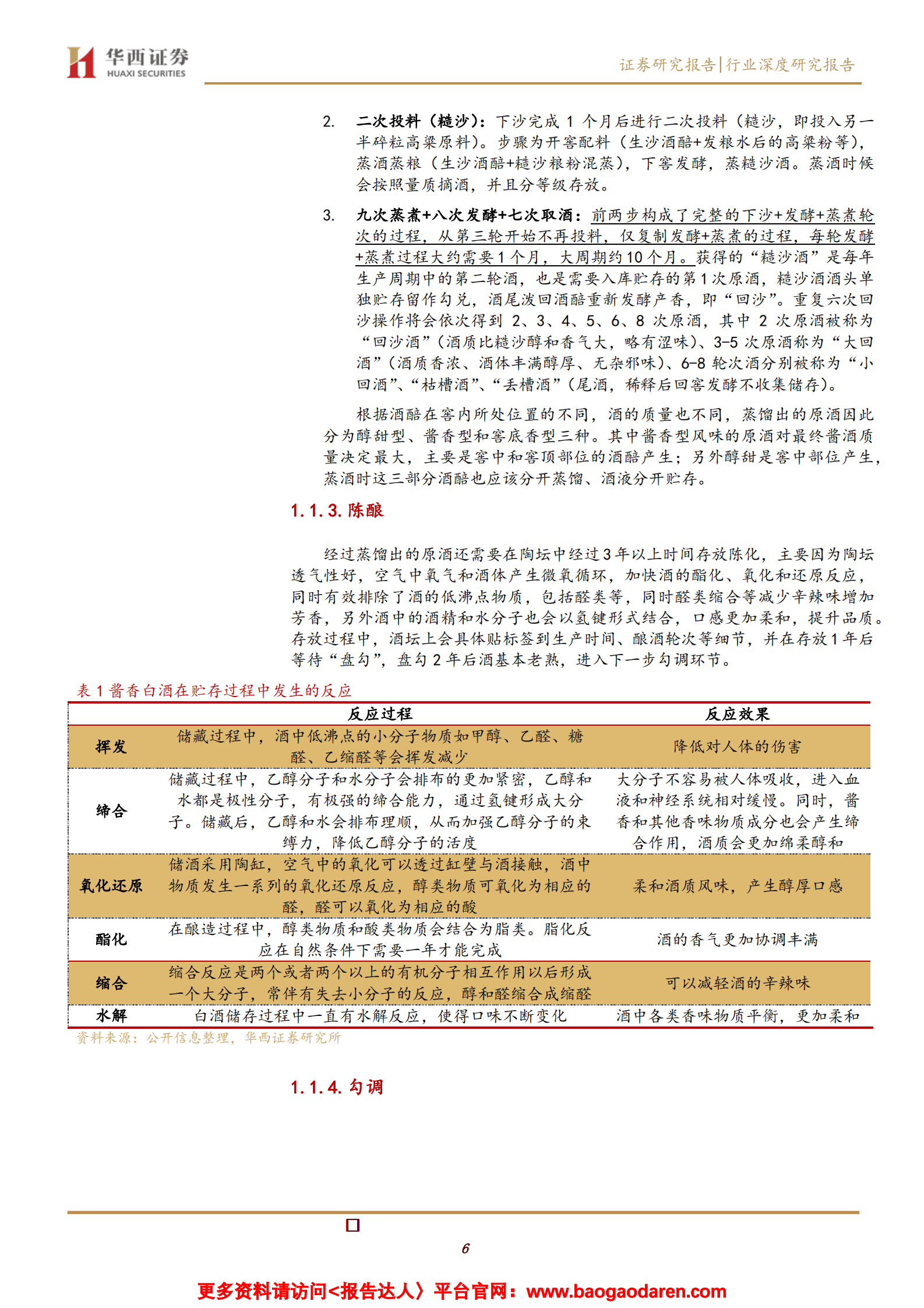 酱香型白酒行业深度报告：消费升级驱动酱酒燎原-华西证券-2021.2.20-26页 第6页