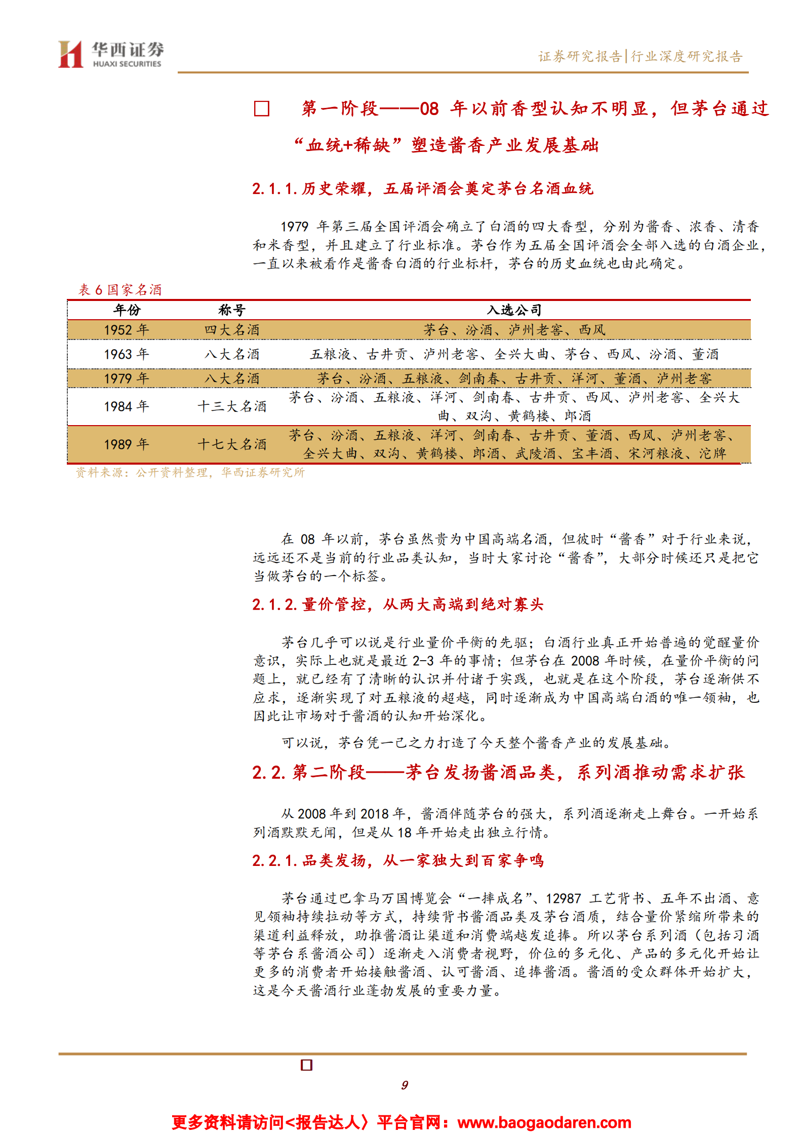 酱香型白酒行业深度报告：消费升级驱动酱酒燎原-华西证券-2021.2.20-26页 第9页