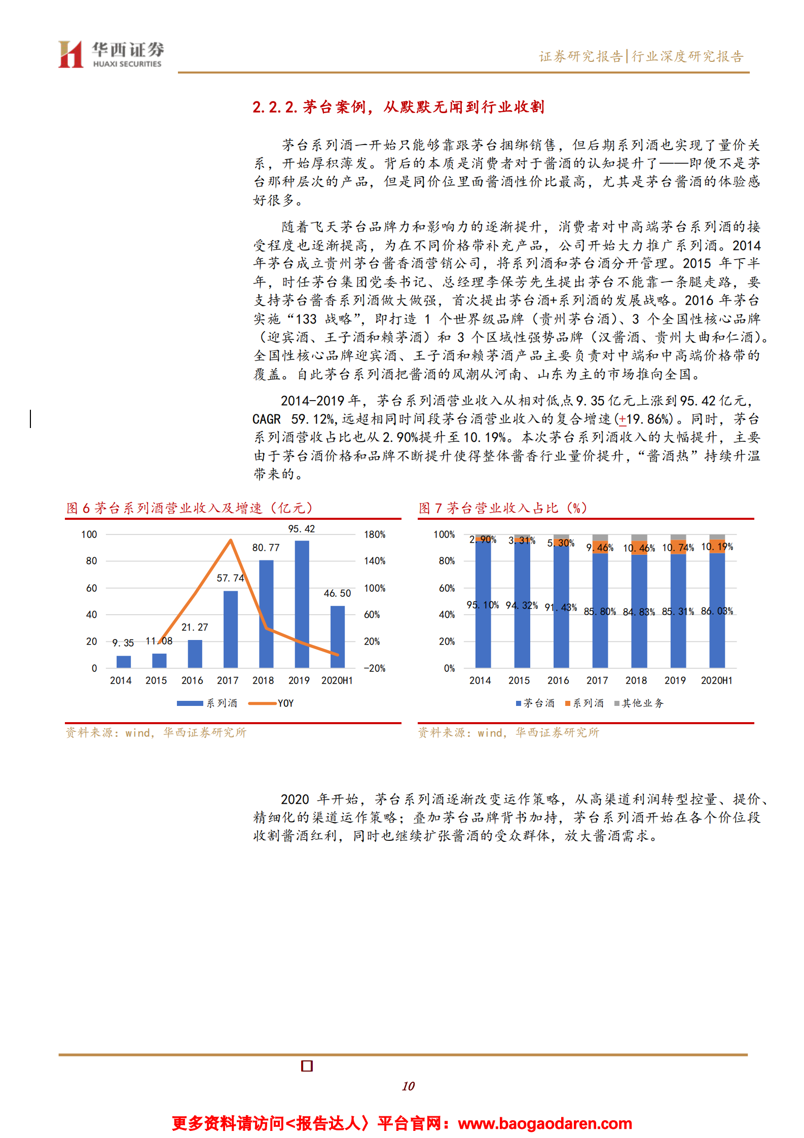 酱香型白酒行业深度报告：消费升级驱动酱酒燎原-华西证券-2021.2.20-26页 第10页