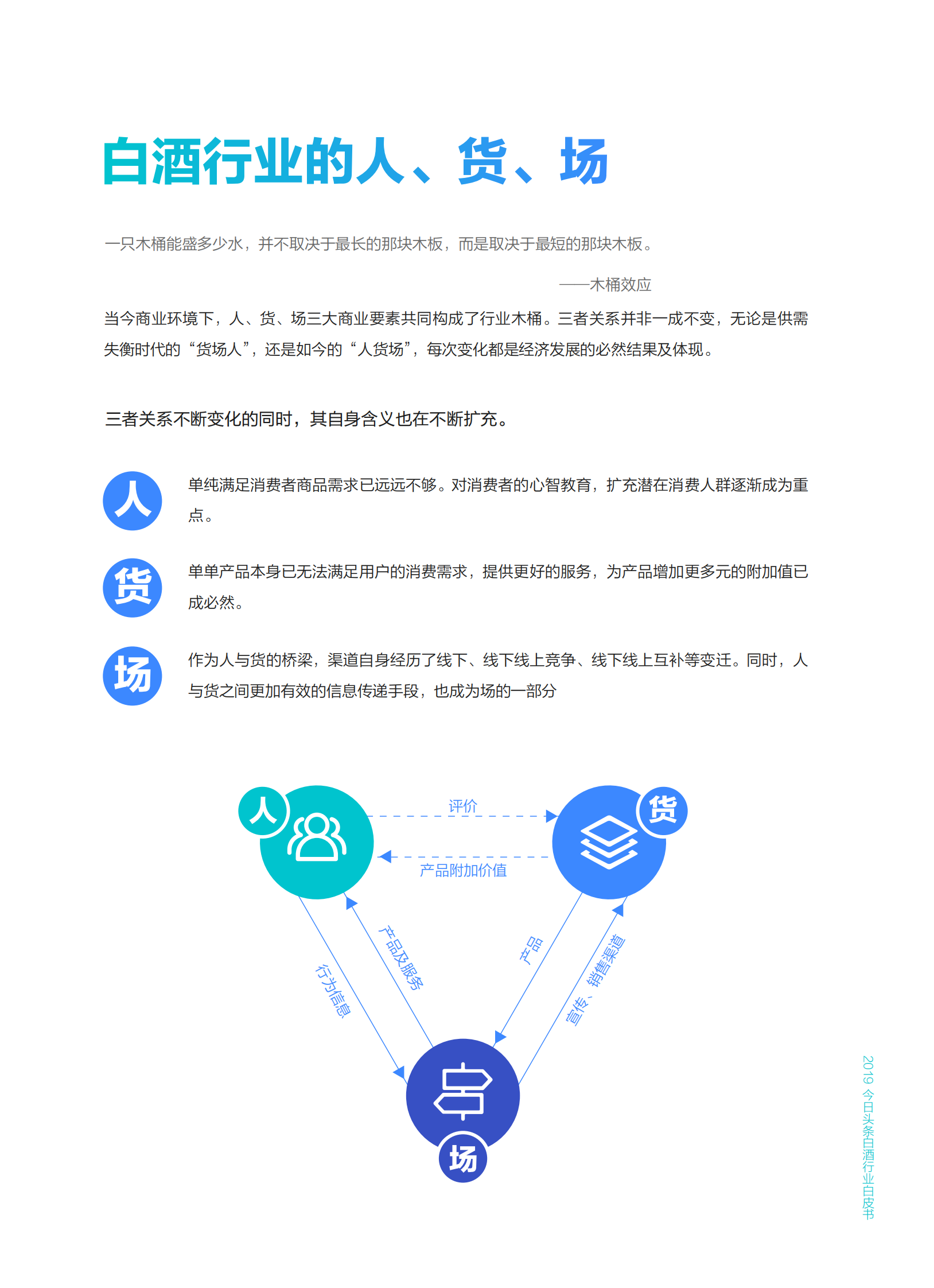 巨量引擎-2019今日头条白酒行业白皮书-2019.12-39页 第5页