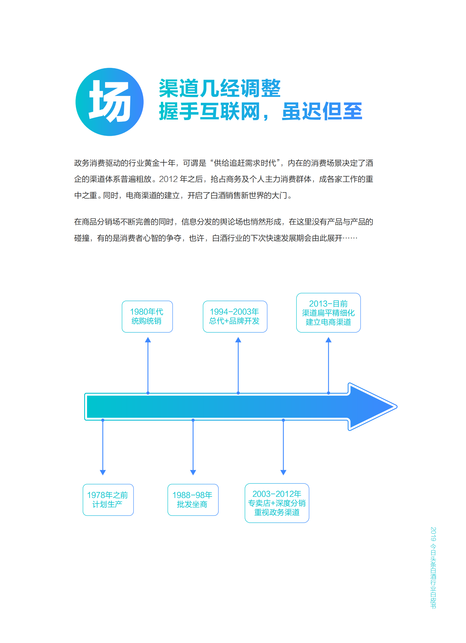 巨量引擎-2019今日头条白酒行业白皮书-2019.12-39页 第9页