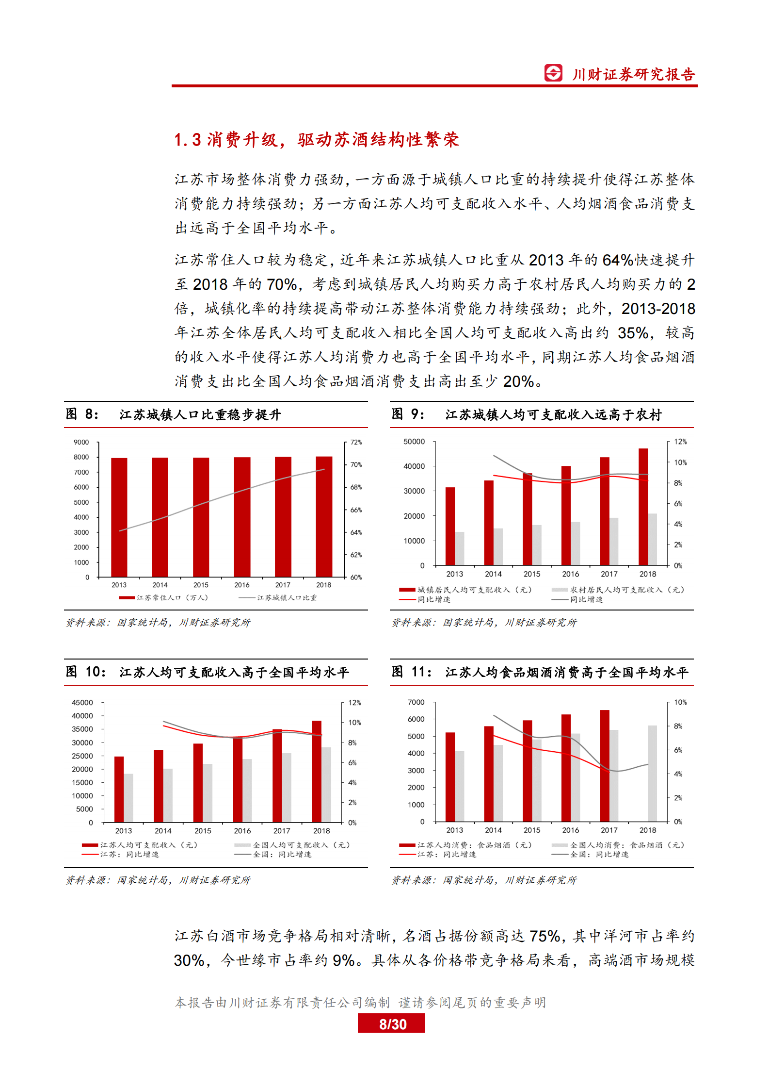 区域白酒系列深度（二）：紧握结构性机遇，苏酒有望实现竞合发展-川财证券-20200417#白酒 第8页