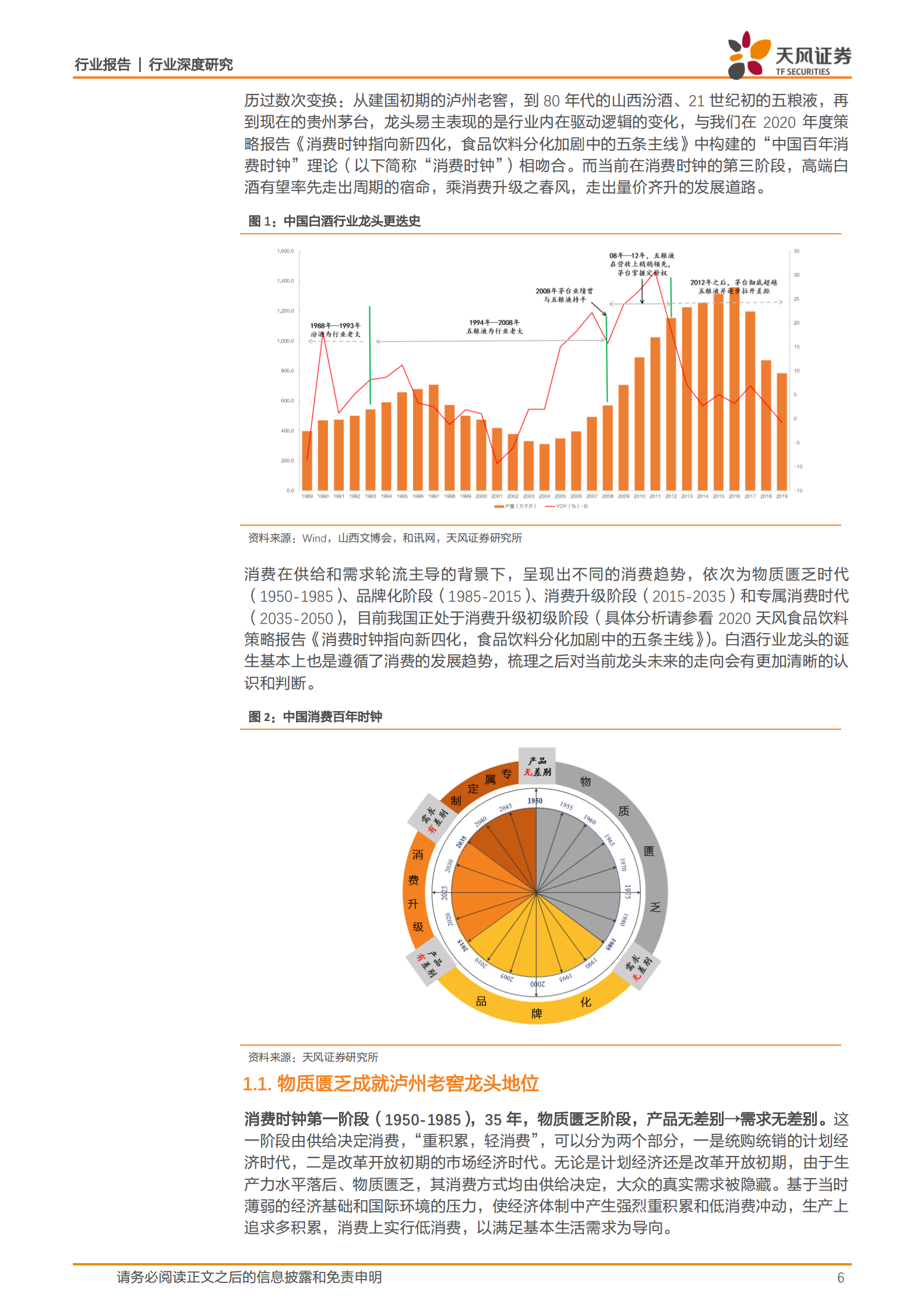 食品饮料：白酒行业发现系列报告上篇：高端白酒-探寻白酒发展顶层逻辑，树立食品工业价值典范-20200310-天风证券 第6页