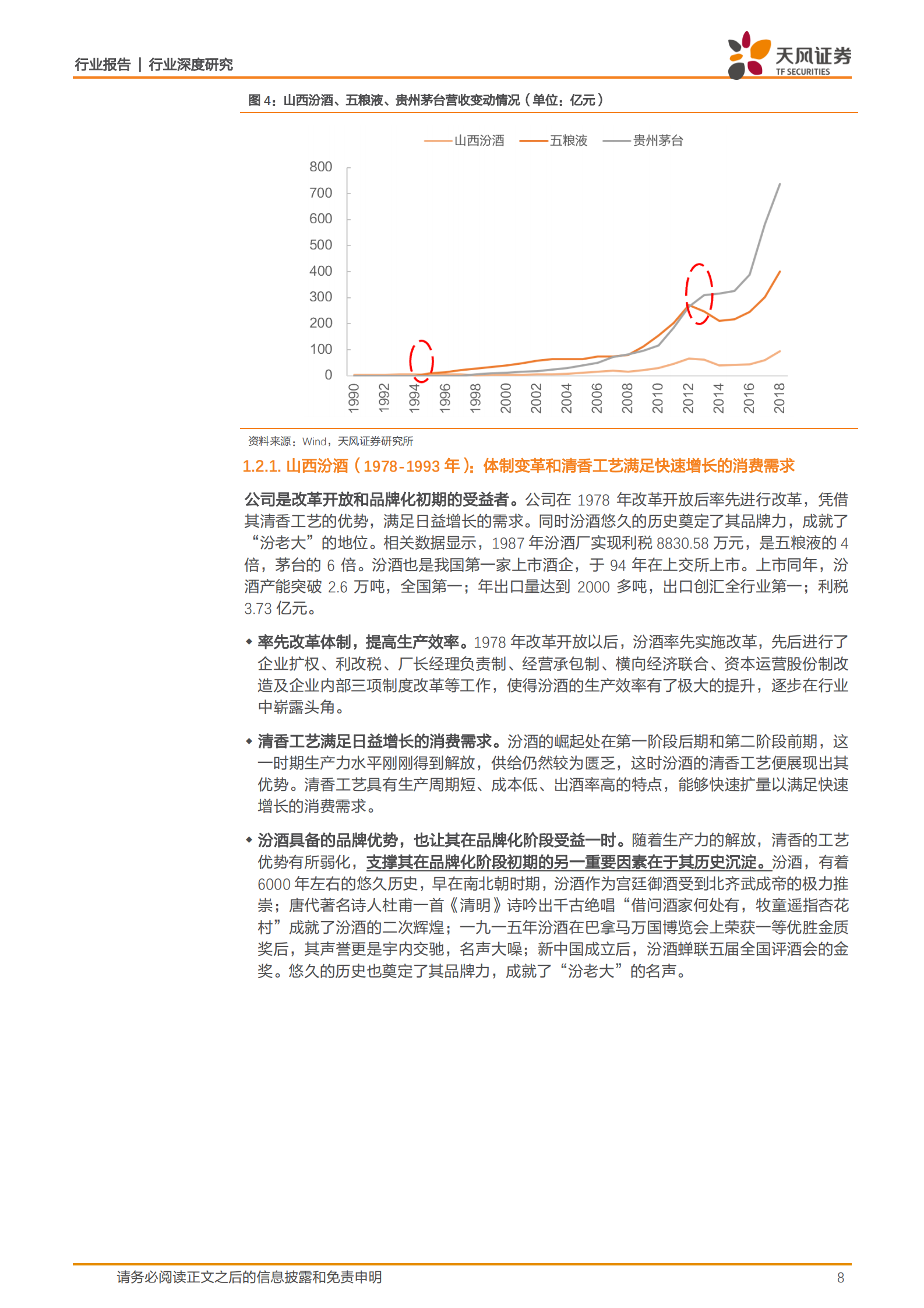 食品饮料：白酒行业发现系列报告上篇：高端白酒-探寻白酒发展顶层逻辑，树立食品工业价值典范-20200310-天风证券 第8页