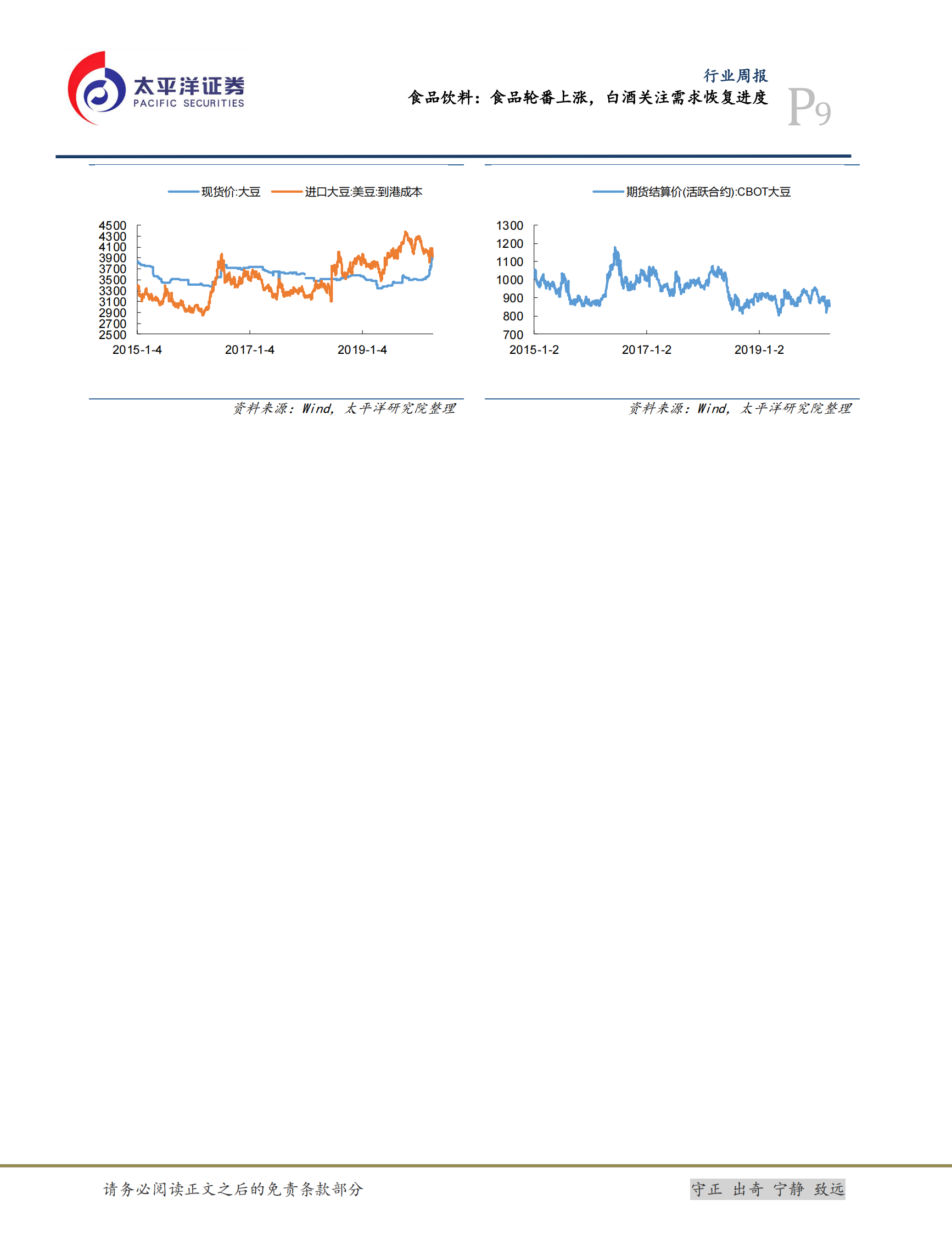 食品饮料：食品轮番上涨，白酒关注需求恢复进度-20200412-太平洋 第9页