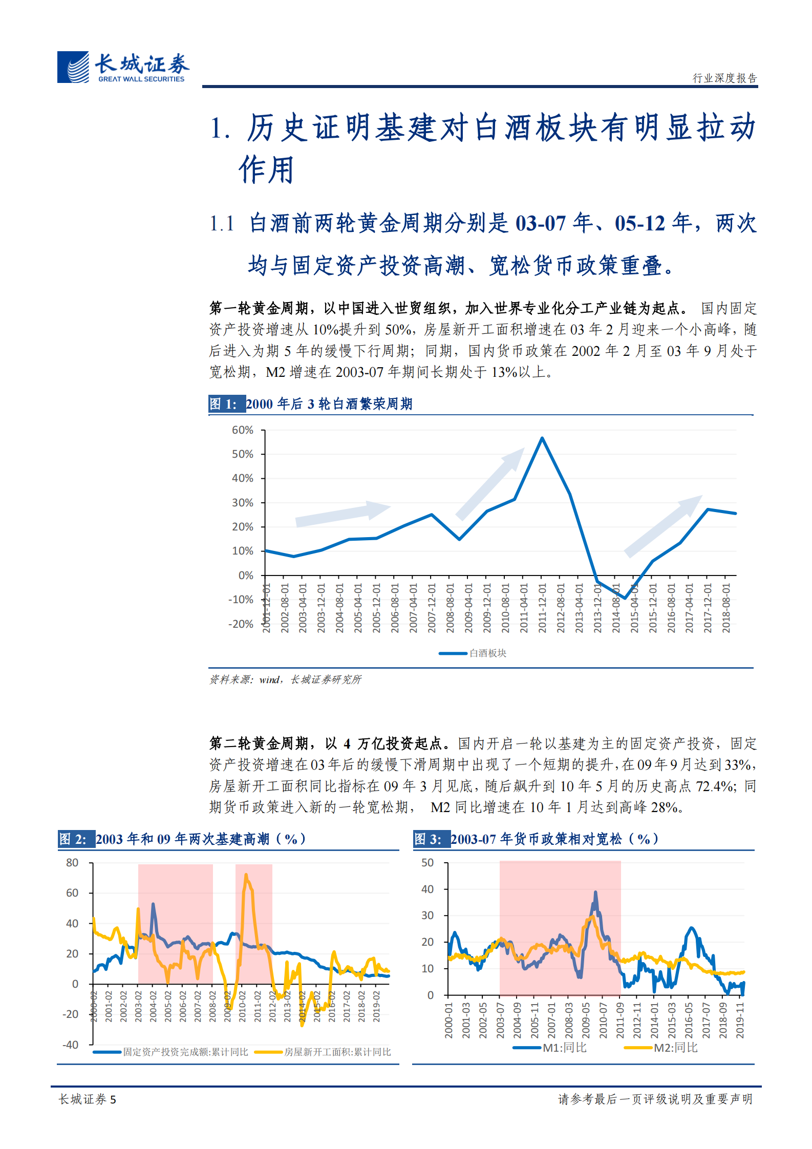 食品饮料白酒专题报告：新基建投资加码，龙头加速成长-20200327-长城证券 第5页