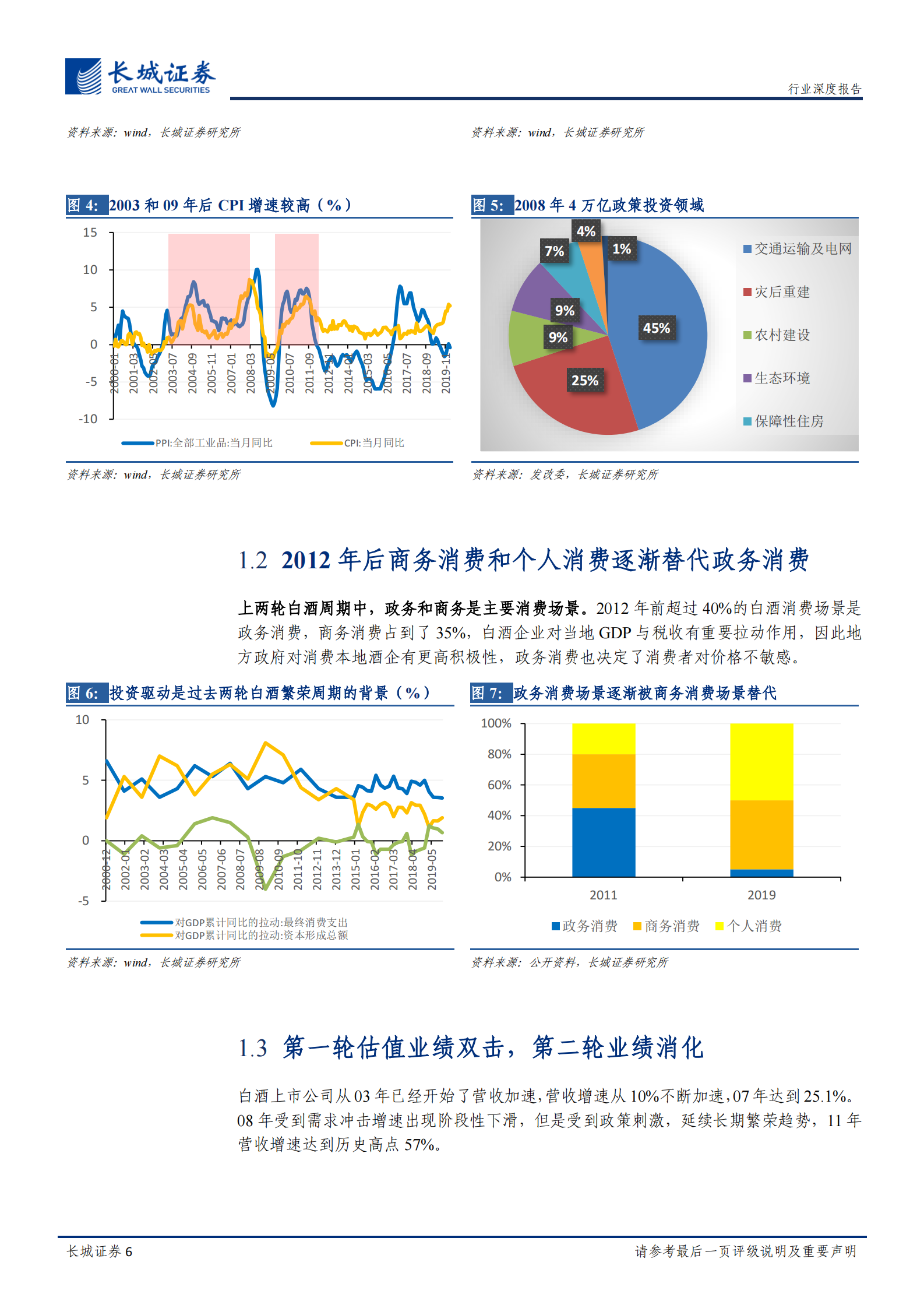 食品饮料白酒专题报告：新基建投资加码，龙头加速成长-20200327-长城证券 第6页