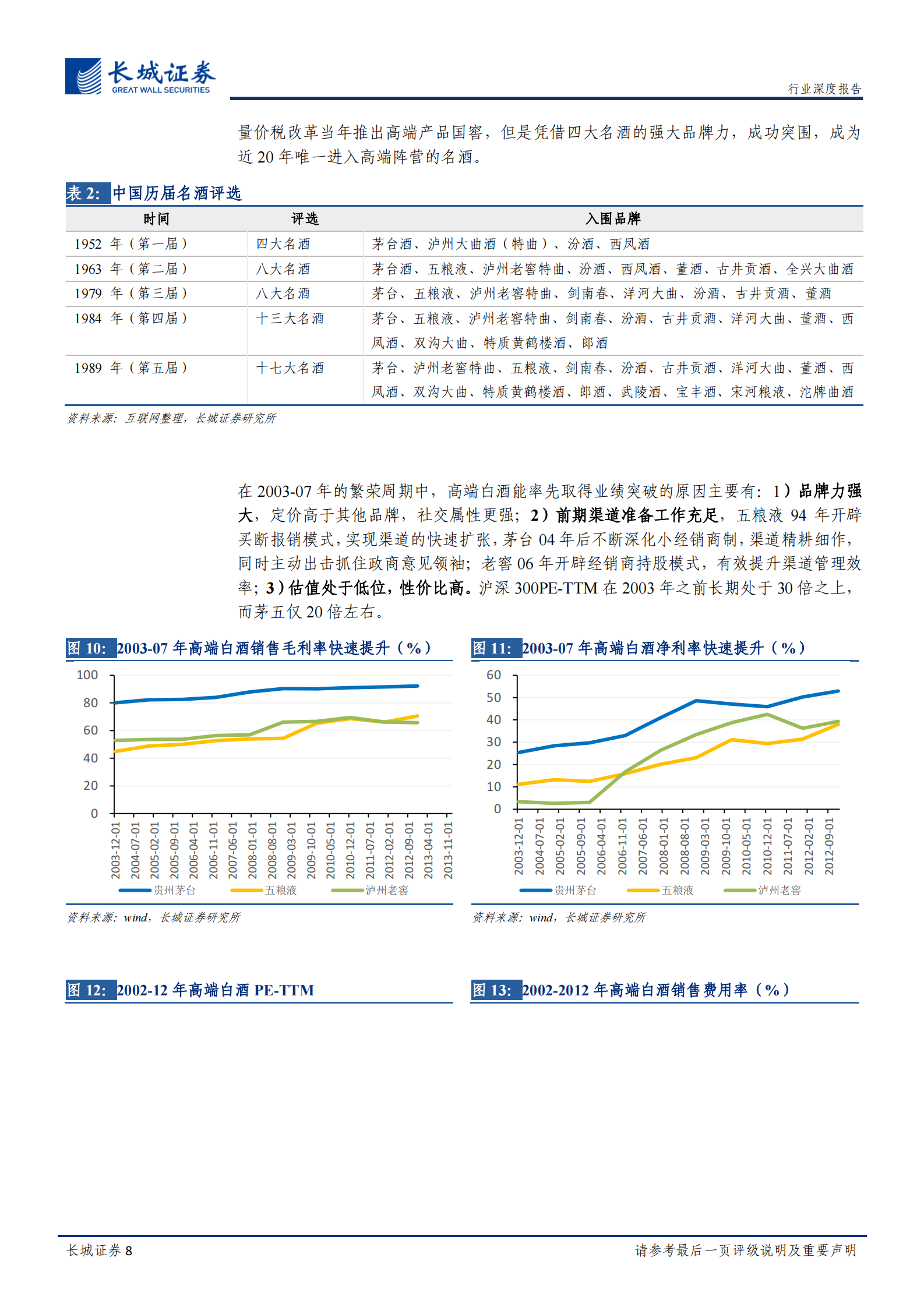 食品饮料白酒专题报告：新基建投资加码，龙头加速成长-20200327-长城证券 第8页