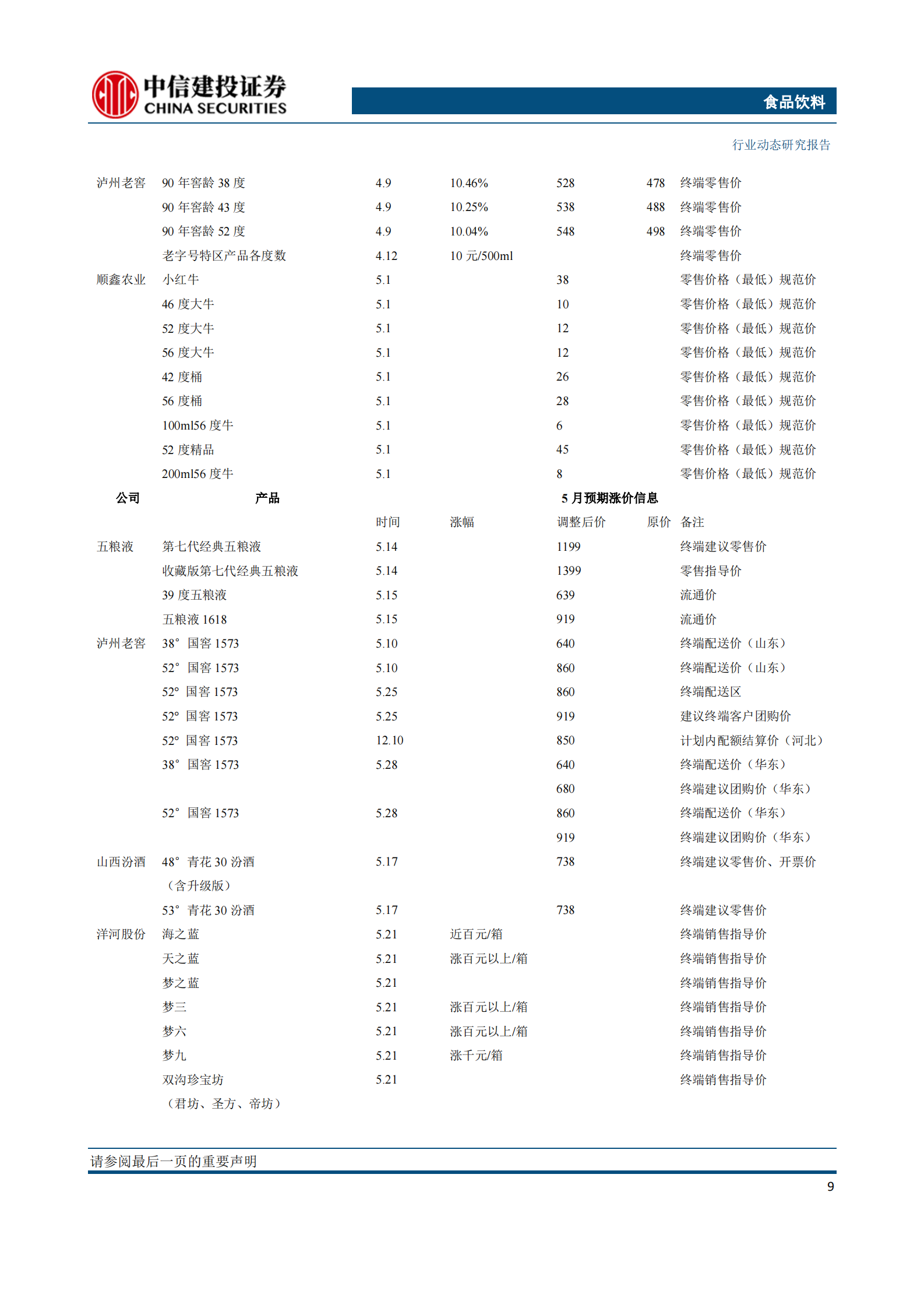 食品饮料行业：白酒龙头目标不变，彰显信心，疫情影响带来长期布局时机-20200209-中信建投-28页 第10页