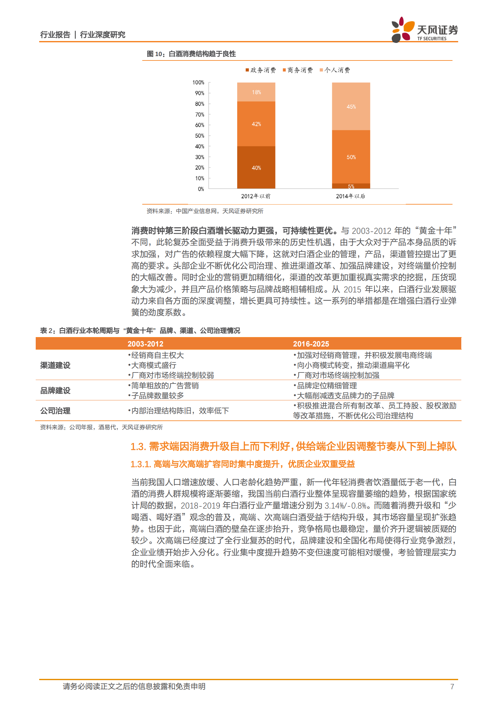 食品饮料行业：白酒行业发现系列报告下篇，白酒行业，探究白酒行业中期趋势，解锁企业优化必由之路-20200315-天风证券-24页 第7页