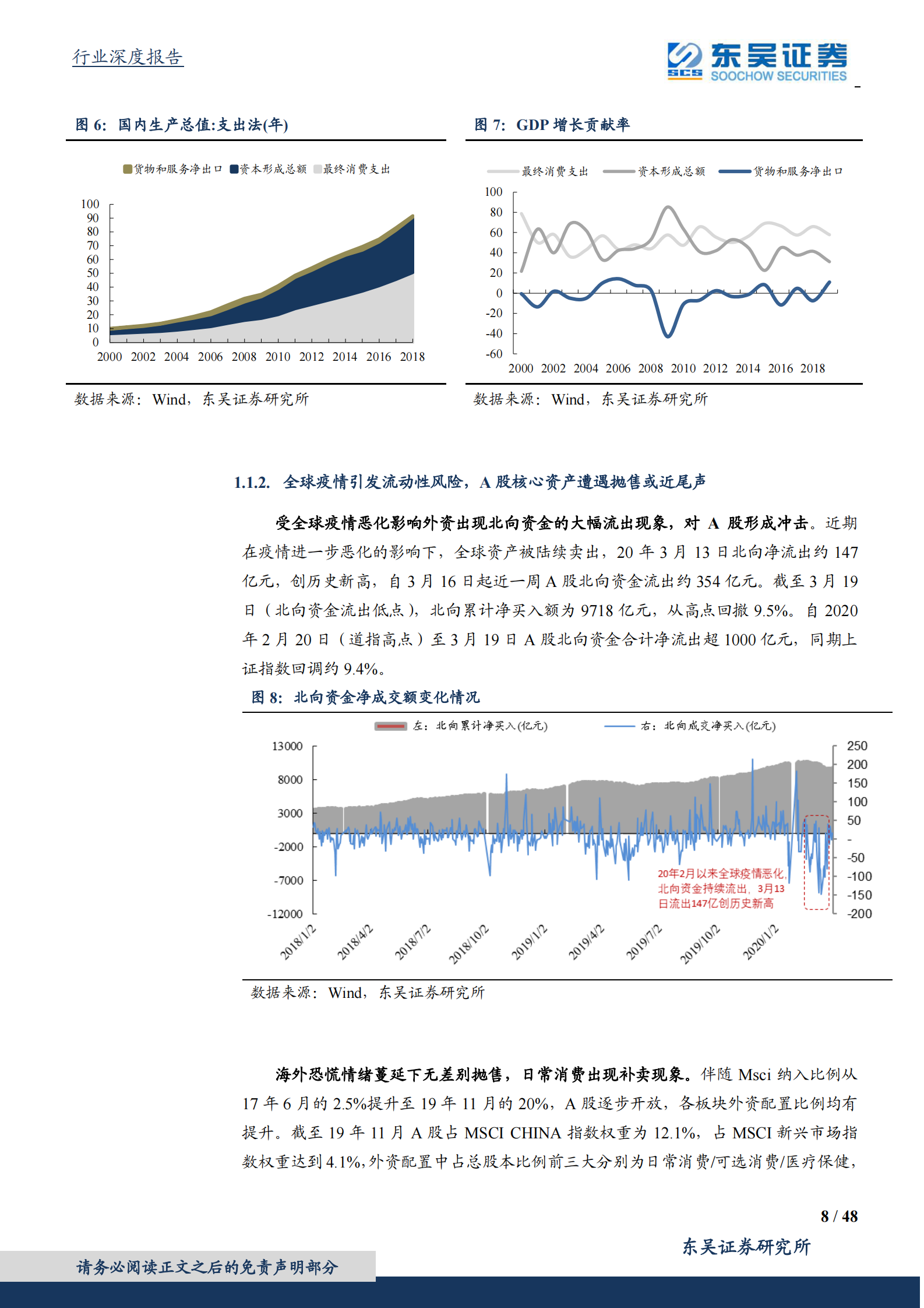 食品饮料行业二季度策略：白酒花开堪折时，食品潋滟晴方好-20200402-东吴证券 第8页