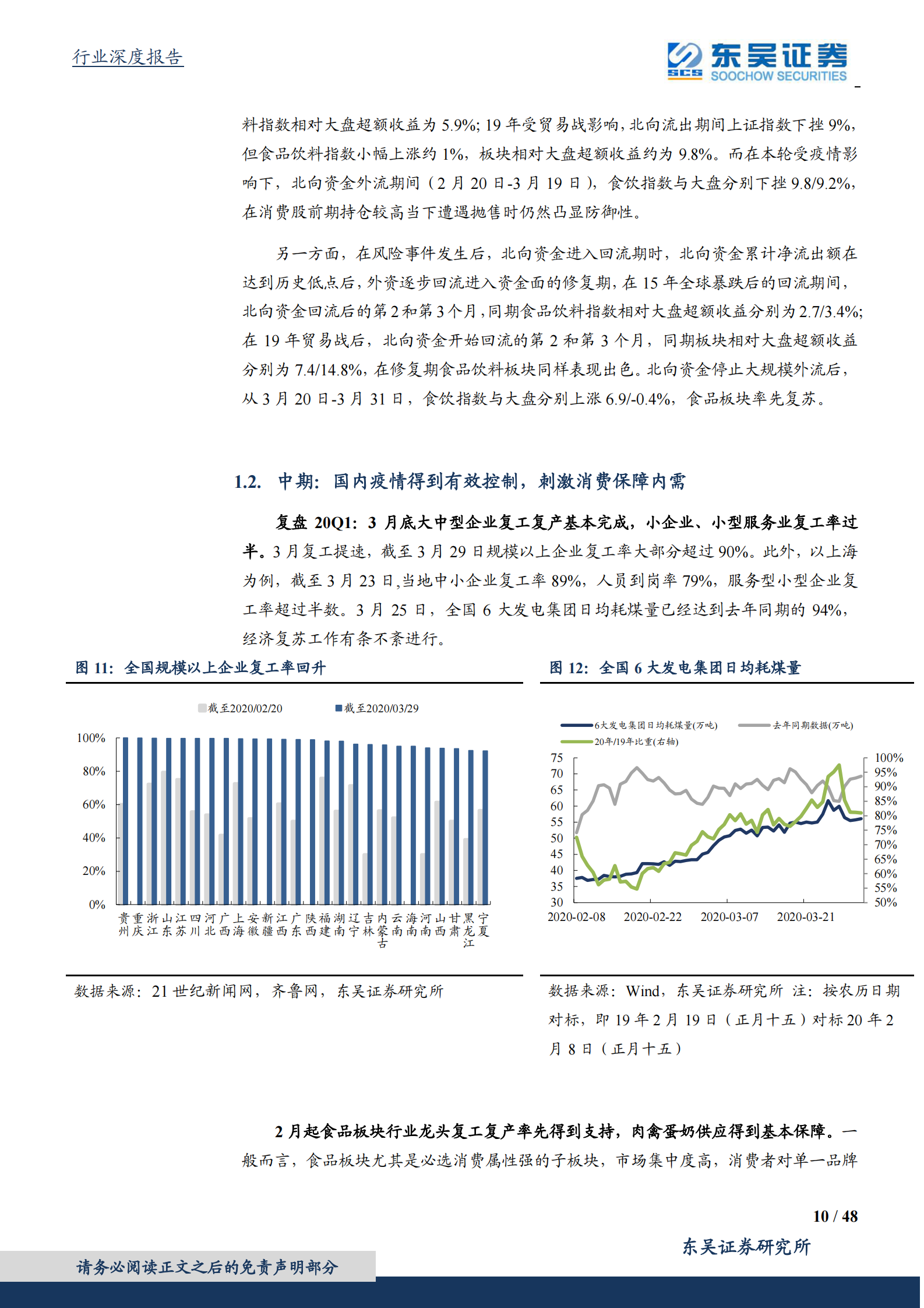 食品饮料行业二季度策略：白酒花开堪折时，食品潋滟晴方好-20200402-东吴证券 第10页