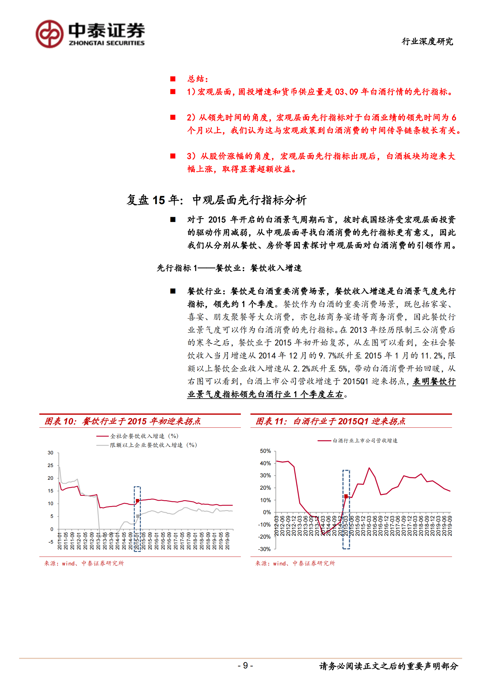 食品饮料行业深度报告：论白酒的先行指标 第9页