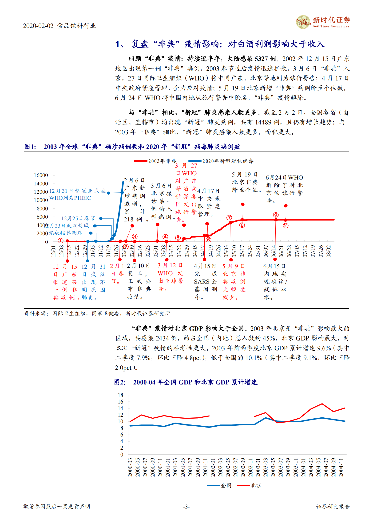 食品饮料行业鼠年春节白酒专题二：“新冠”疫情致春节白酒消费速冻，影响偏短期 第3页