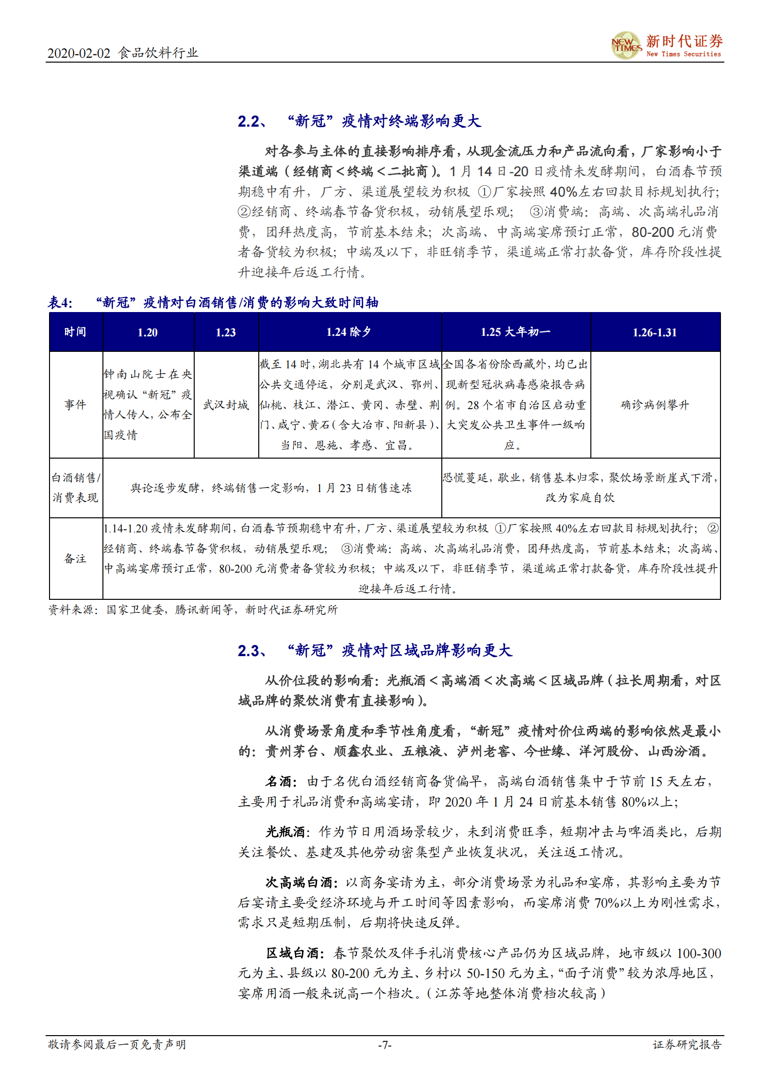 食品饮料行业鼠年春节白酒专题二：“新冠”疫情致春节白酒消费速冻，影响偏短期 第7页
