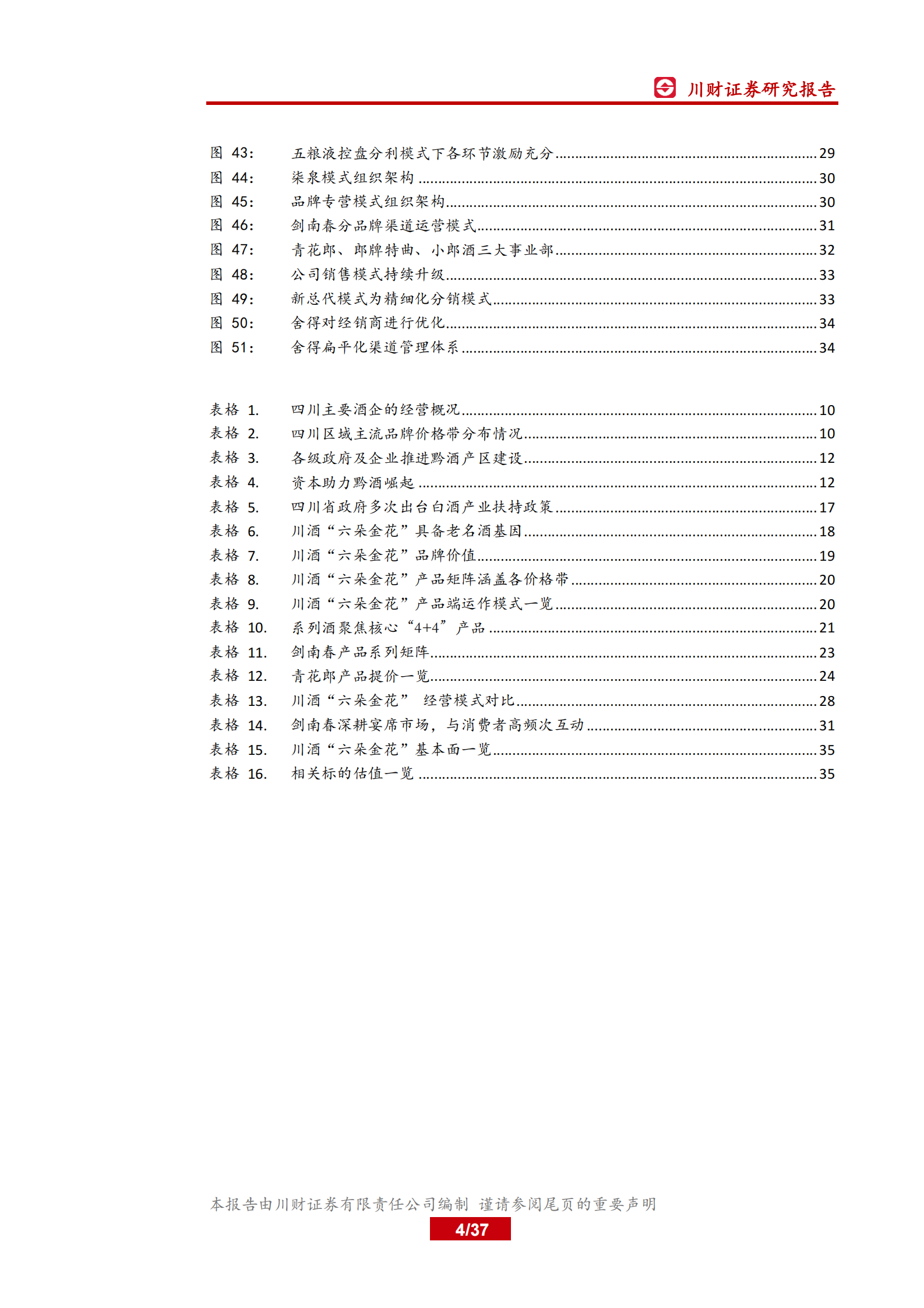 四川区域白酒行业深度报告：品牌为盾，渠道为矛，川酒迎来结构性机遇 第4页