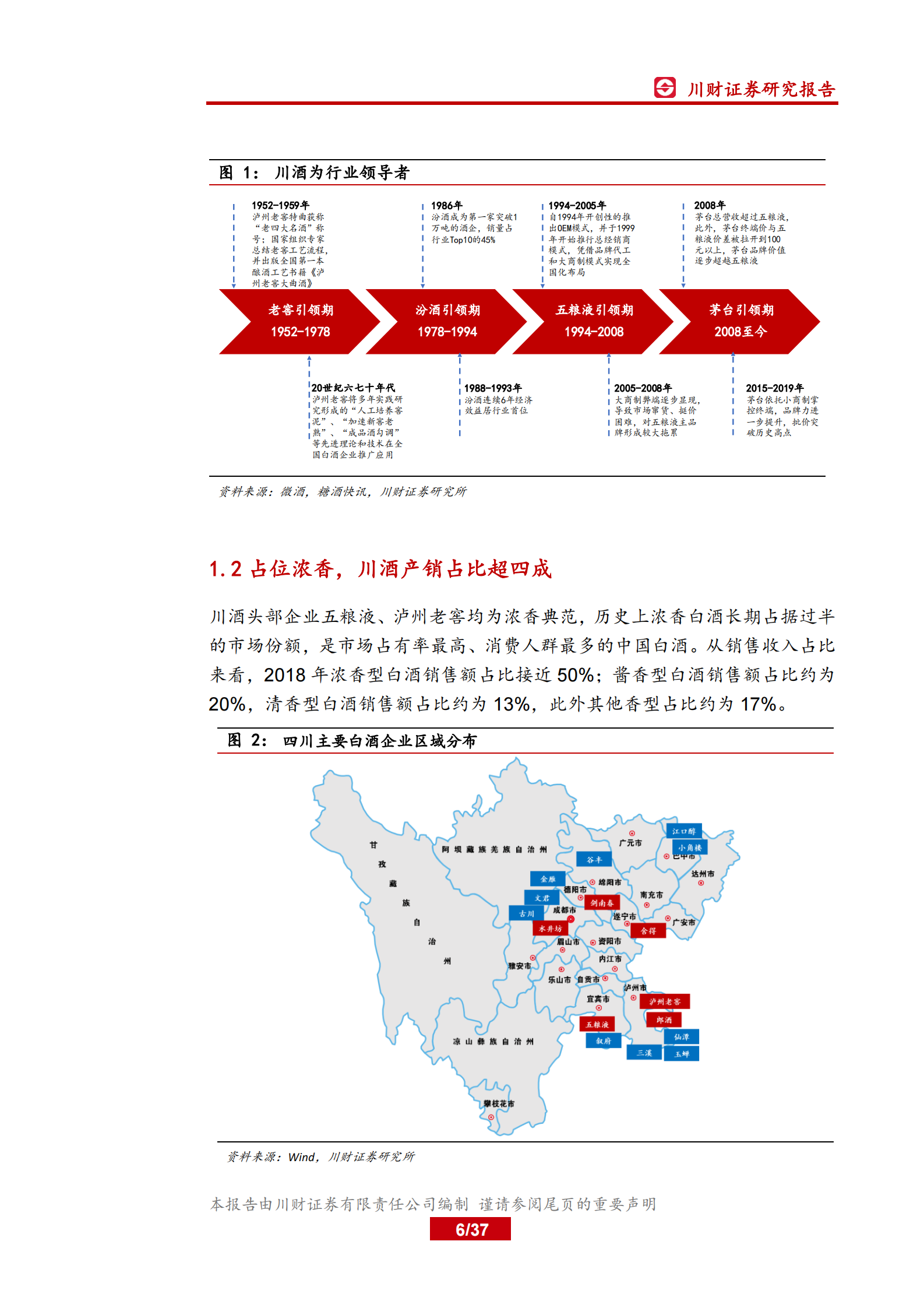 四川区域白酒行业深度报告：品牌为盾，渠道为矛，川酒迎来结构性机遇 第6页