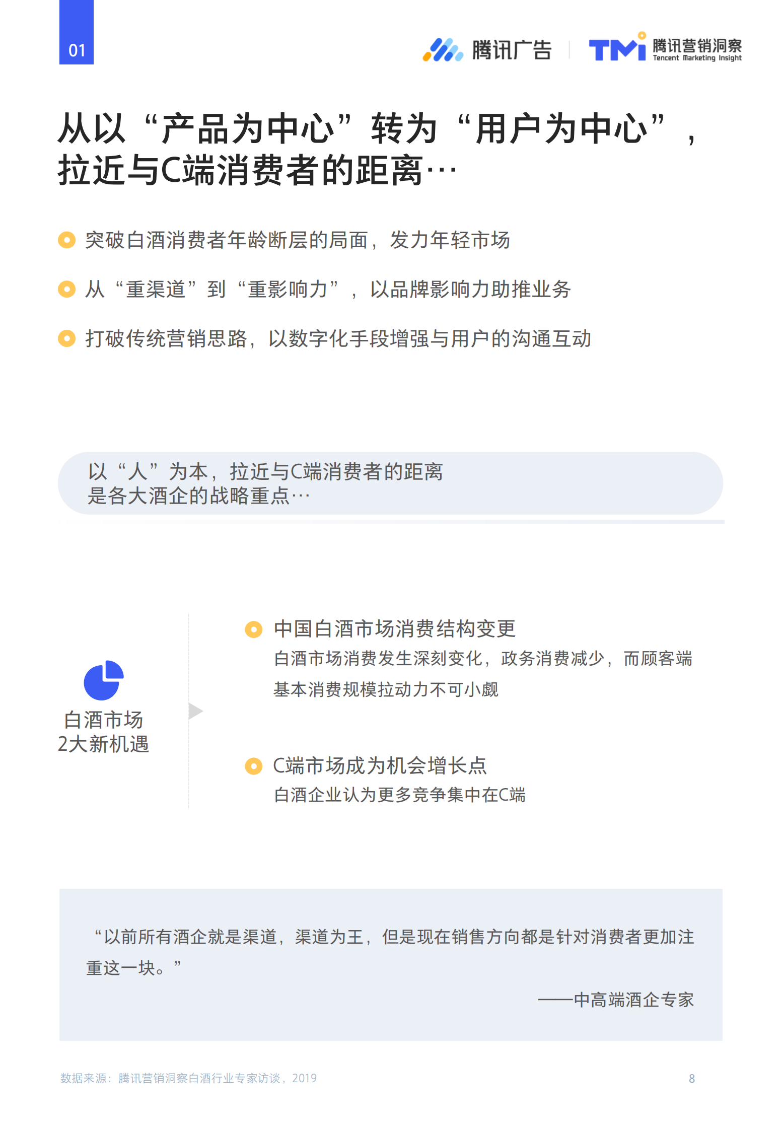 腾讯-2019白酒行业数字化发展洞察报告-2019.10-52页 第8页