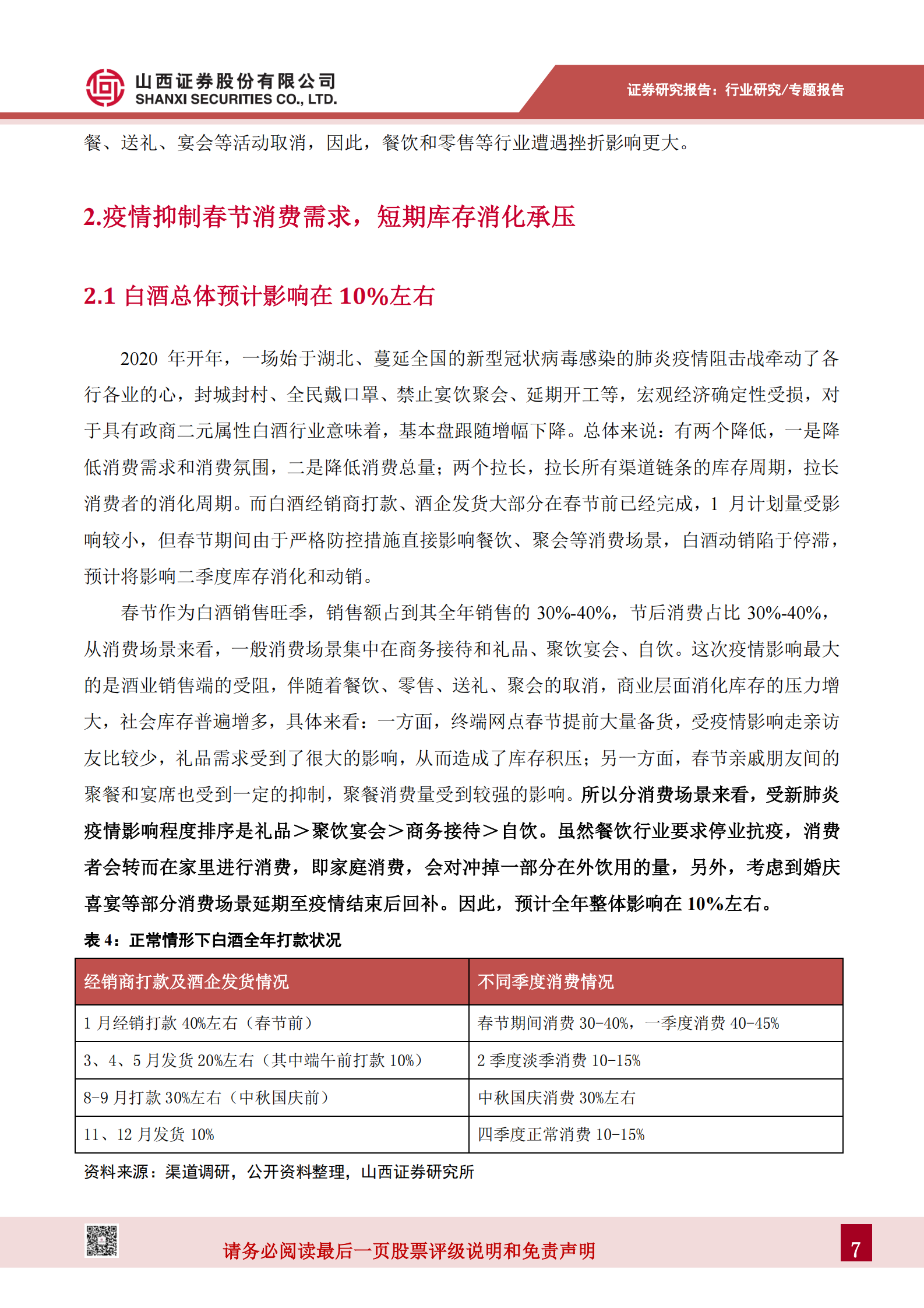 新型冠状病毒肺炎白酒专题报告：高低端白酒受疫情影响较小，加速品牌集中度提升 第8页