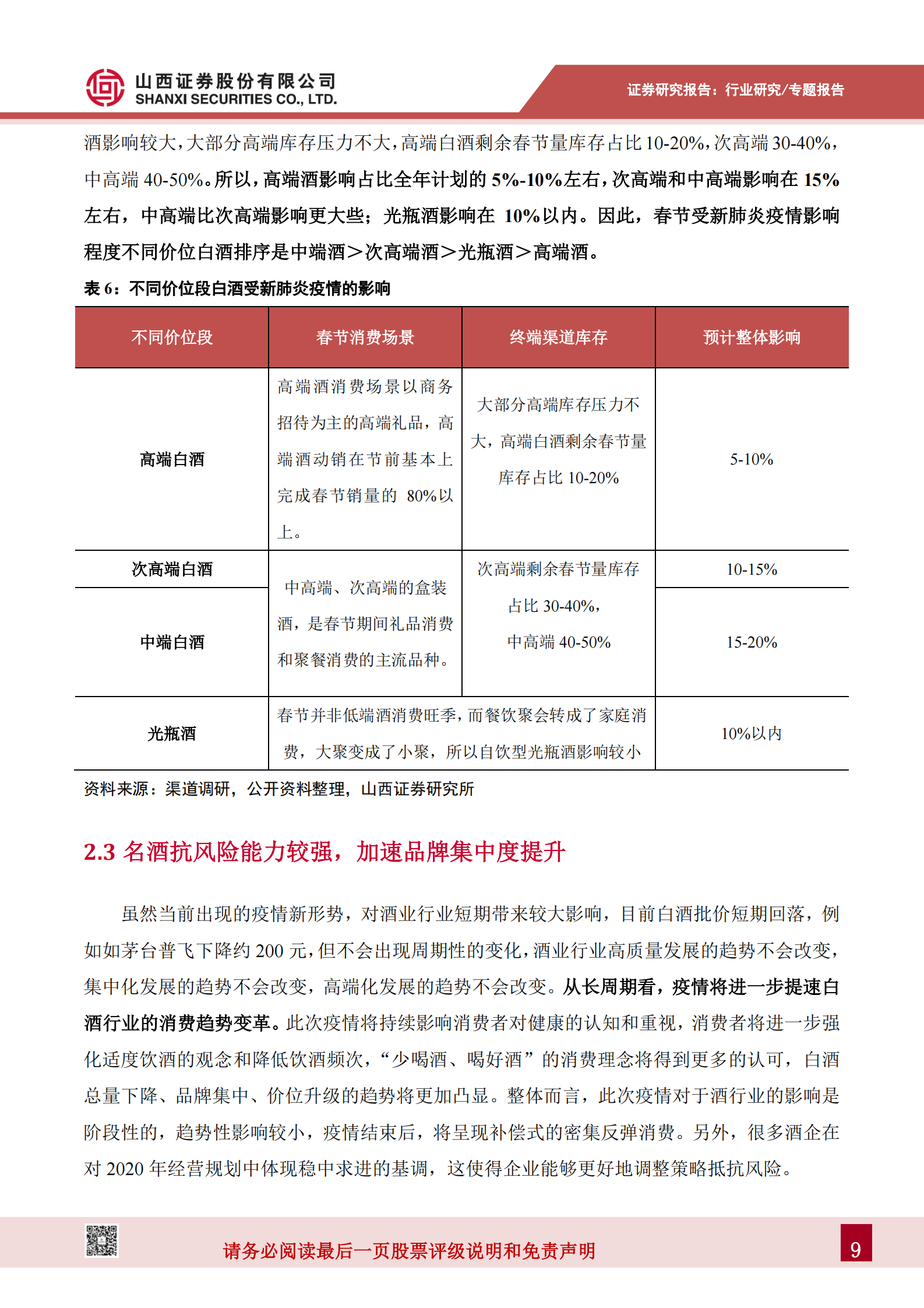 新型冠状病毒肺炎白酒专题报告：高低端白酒受疫情影响较小，加速品牌集中度提升 第10页